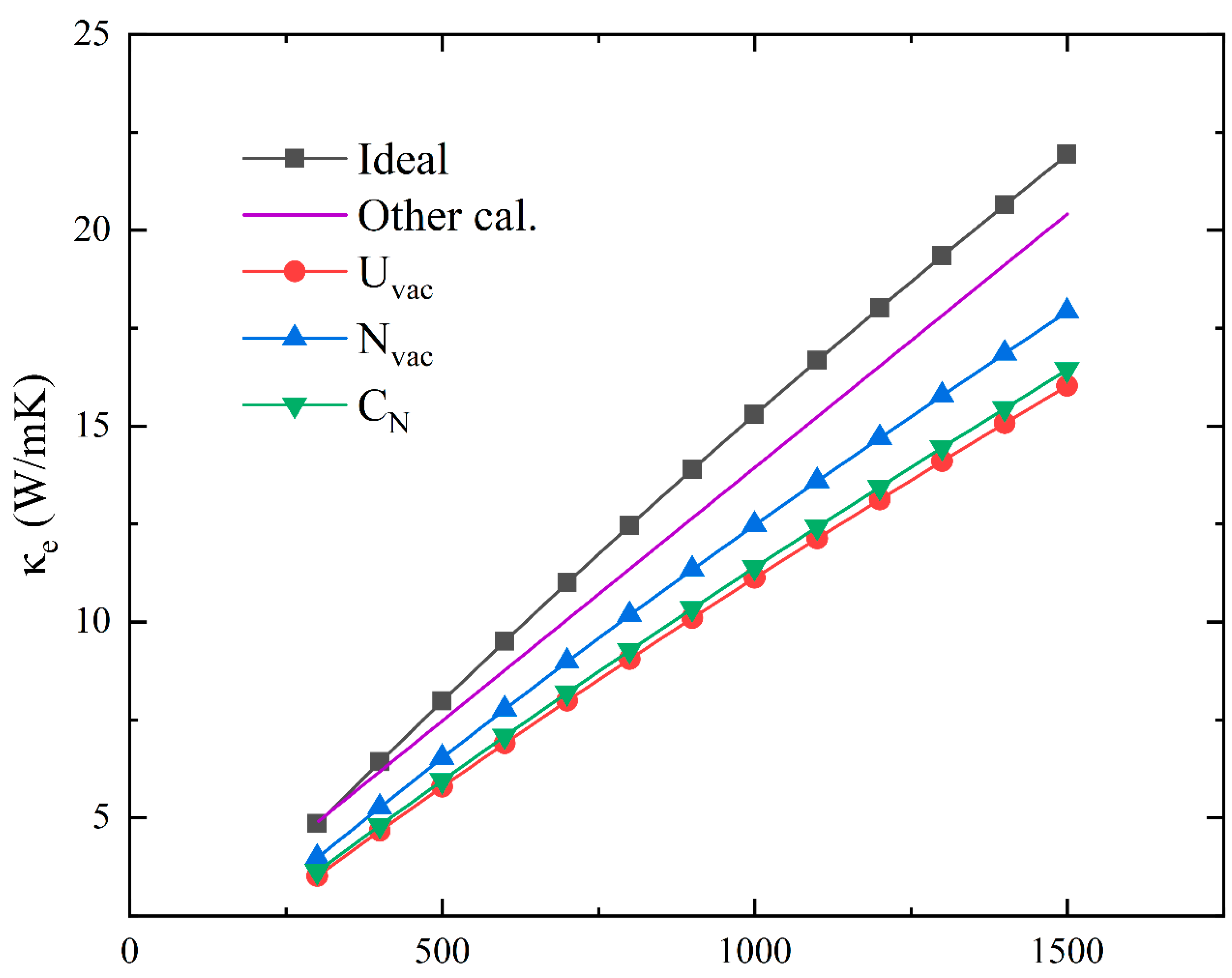 Crystals 15 00459 g006