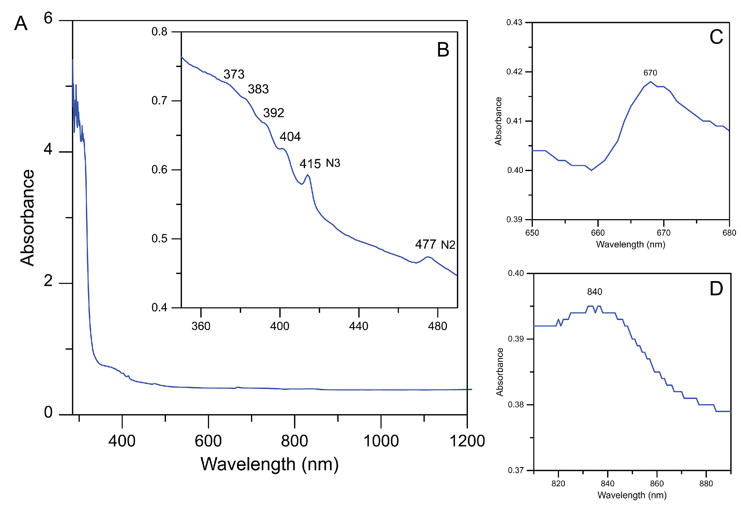 Crystals 15 00461 g002