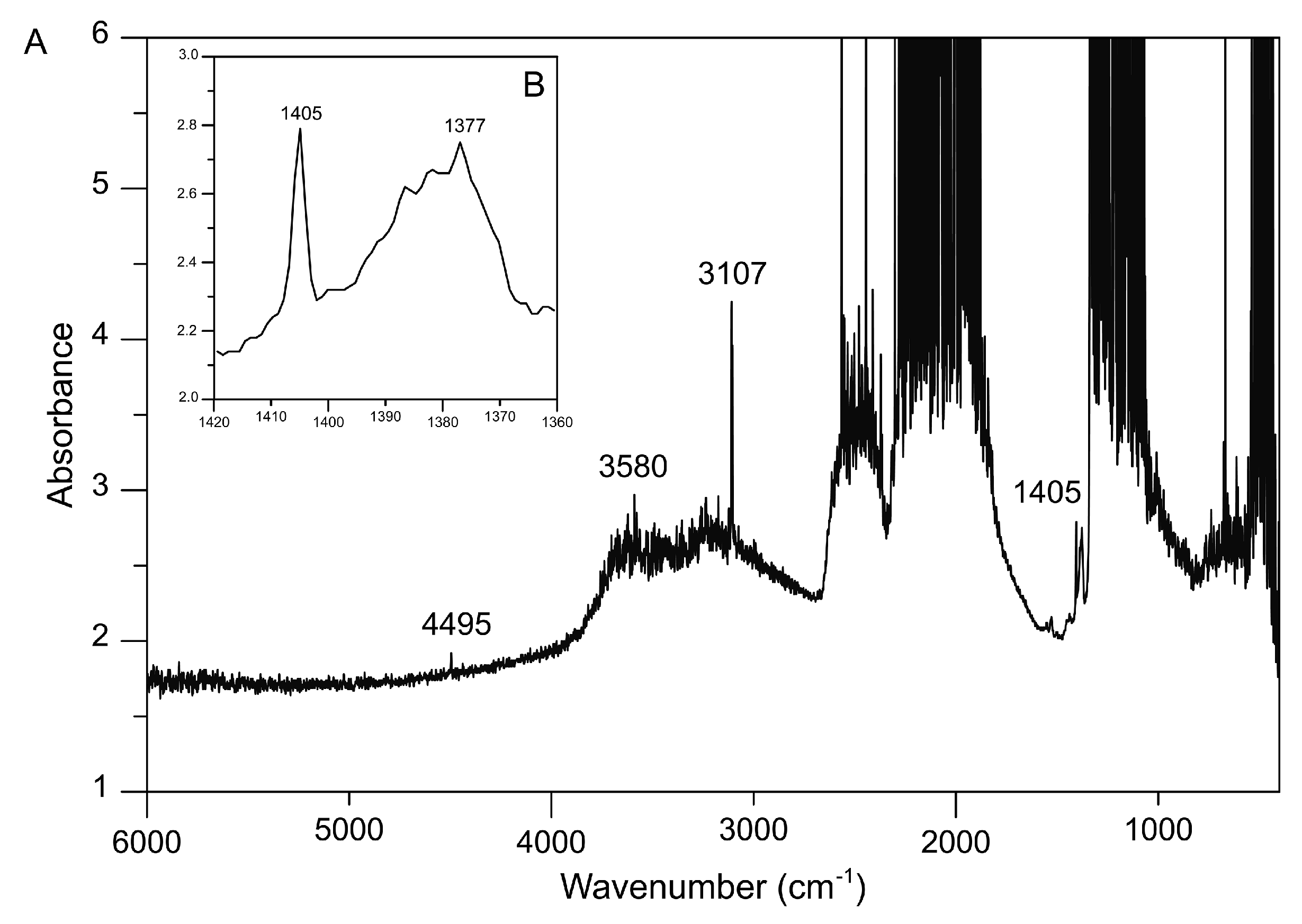 Crystals 15 00461 g003