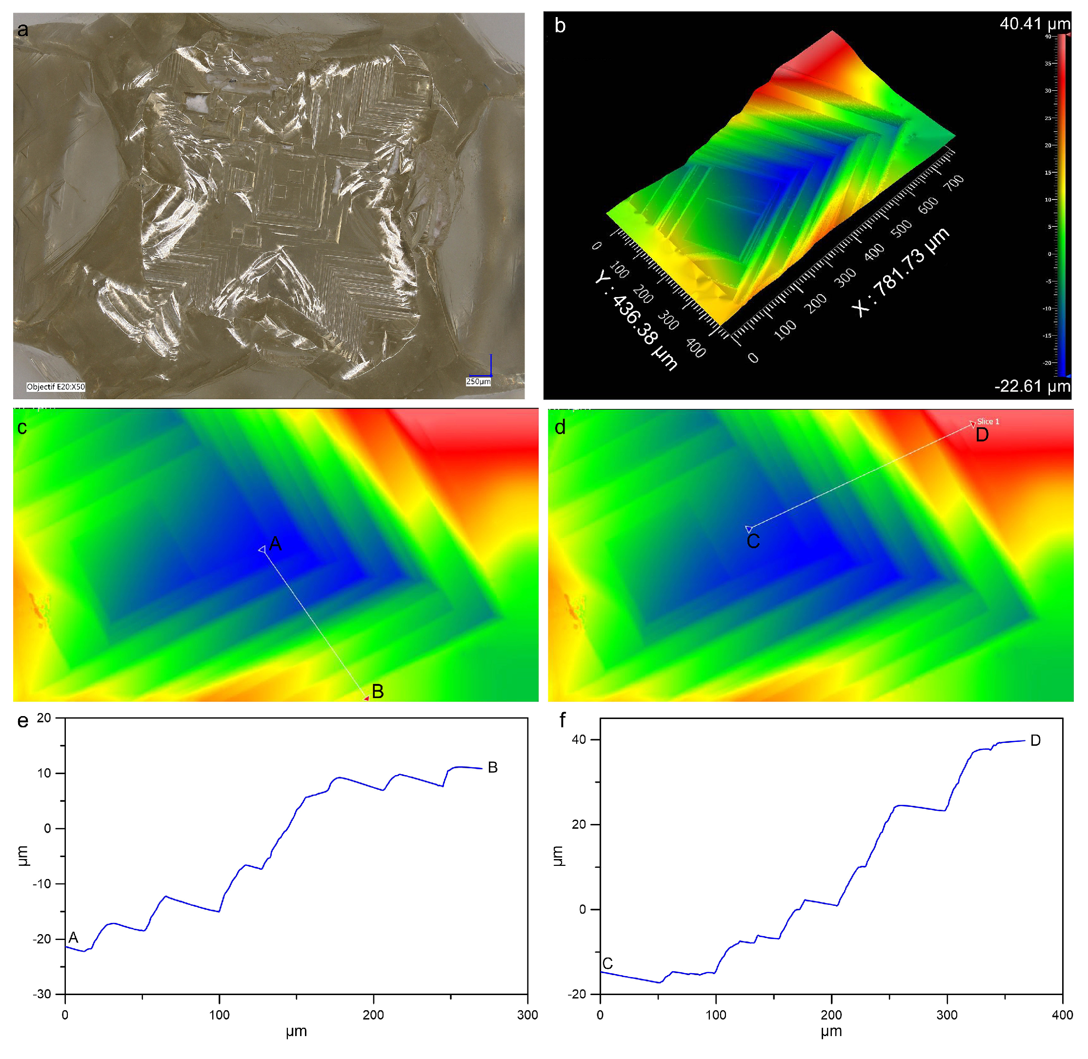 Crystals 15 00461 g006