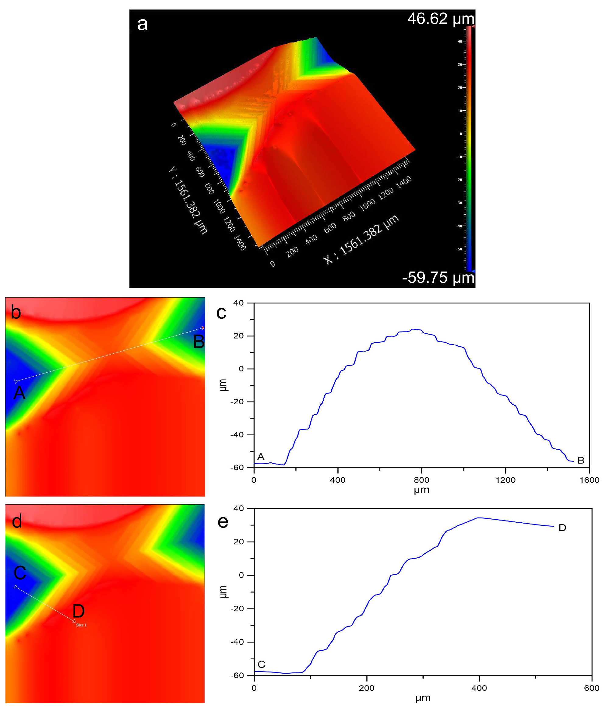Crystals 15 00461 g007