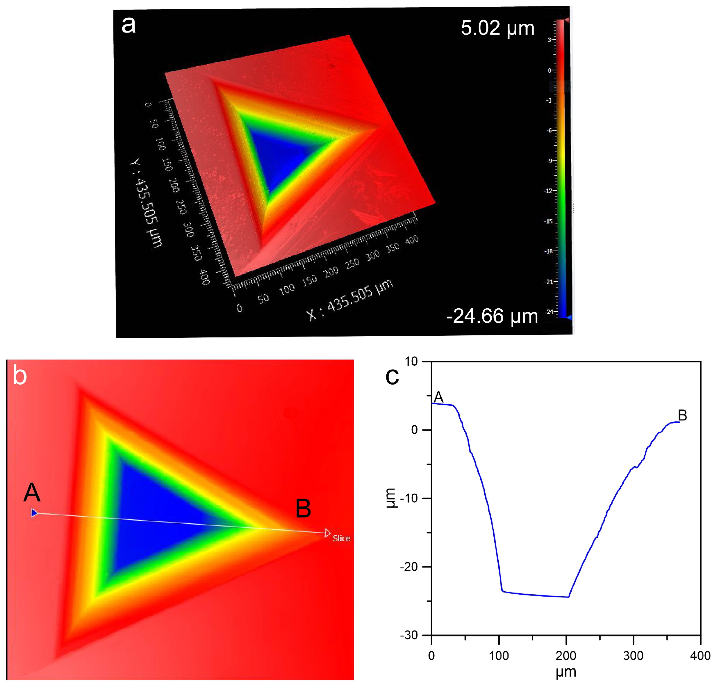 Crystals 15 00461 g009