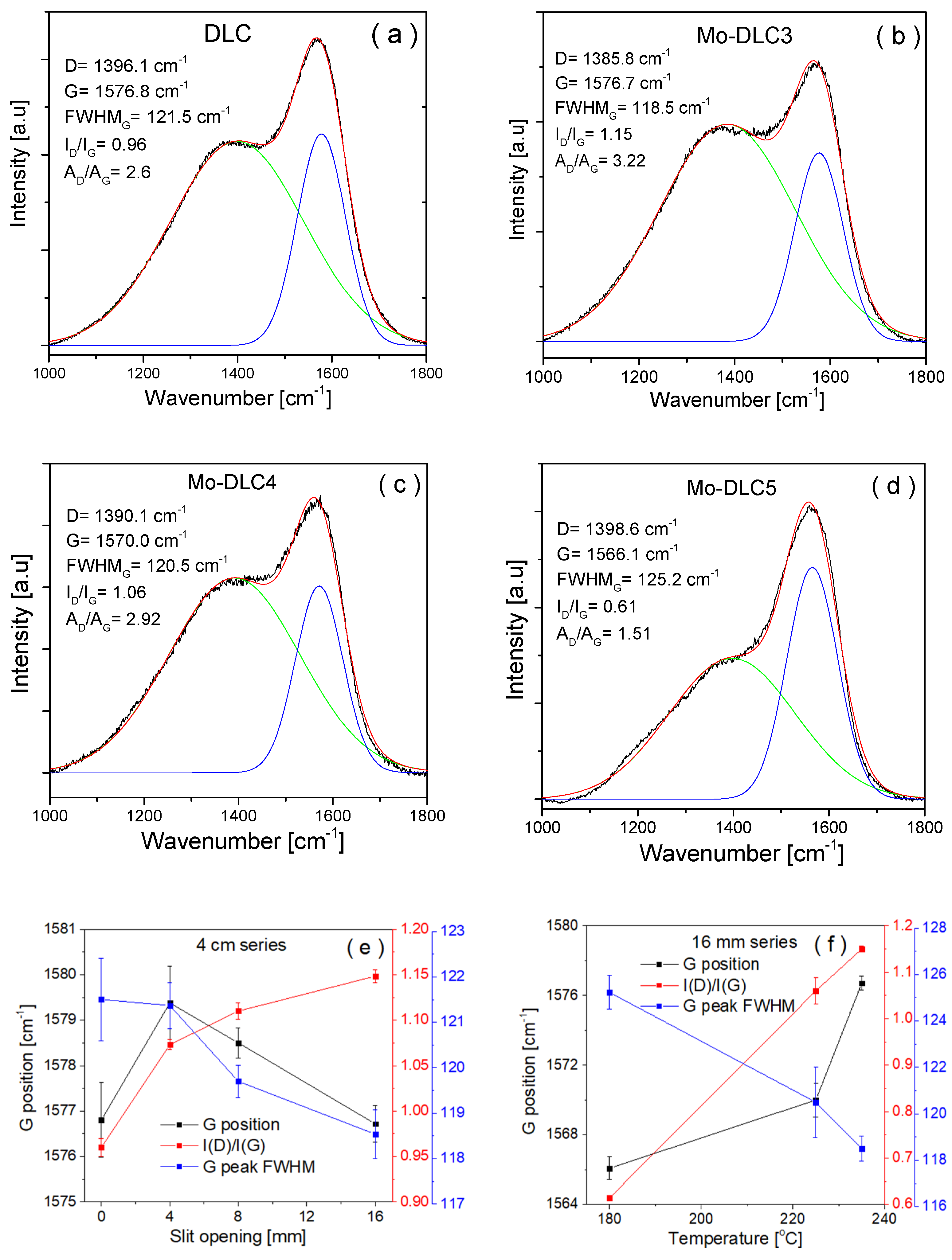 Crystals 15 00463 g006