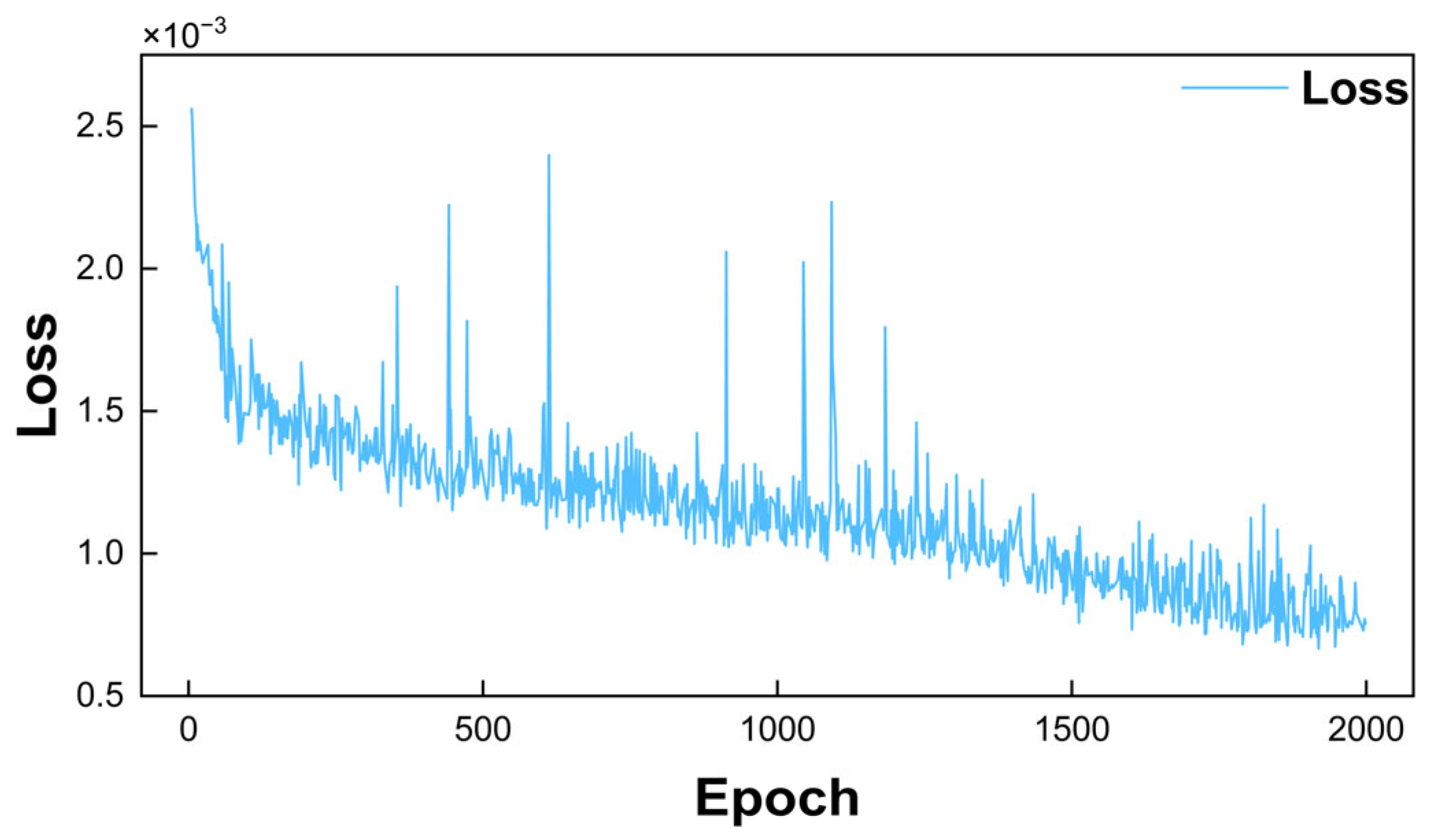 Crystals 15 00464 g005