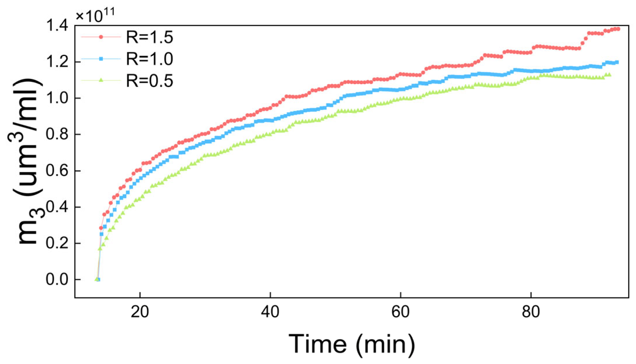 Crystals 15 00464 g008