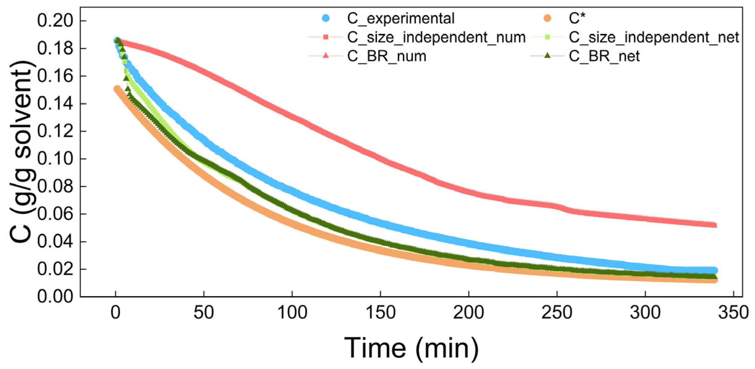 Crystals 15 00464 g013