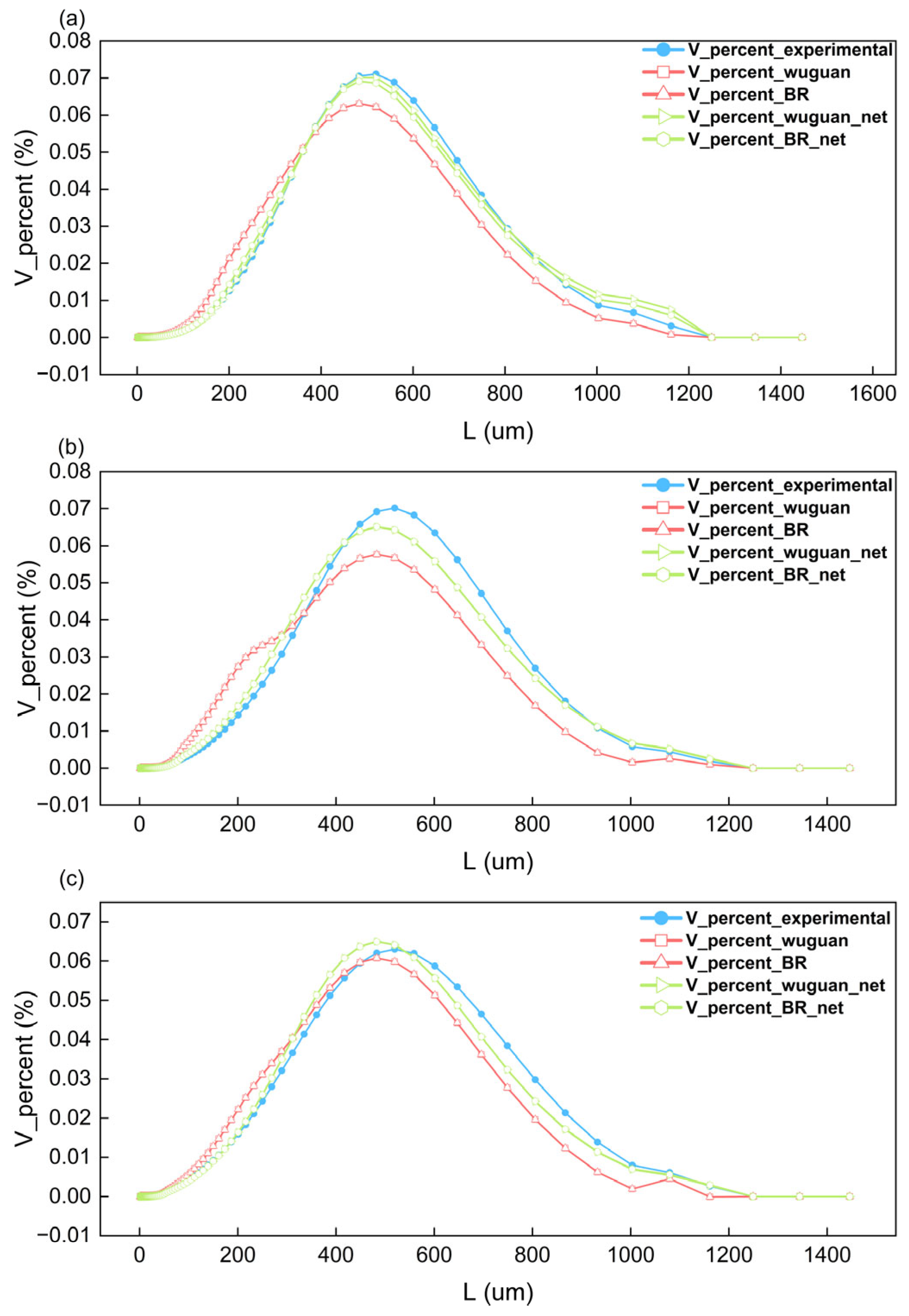 Crystals 15 00464 g015
