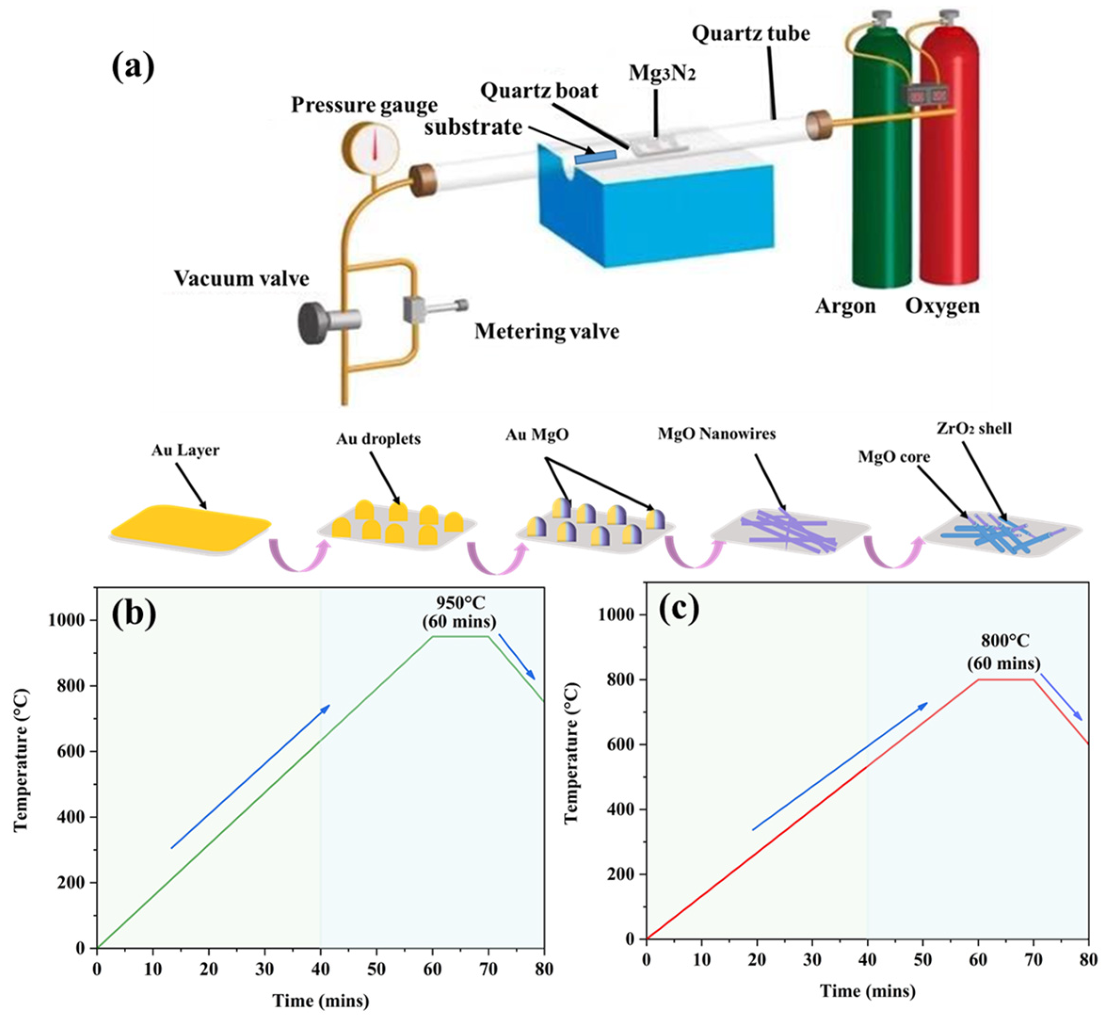 Crystals 15 00465 g001