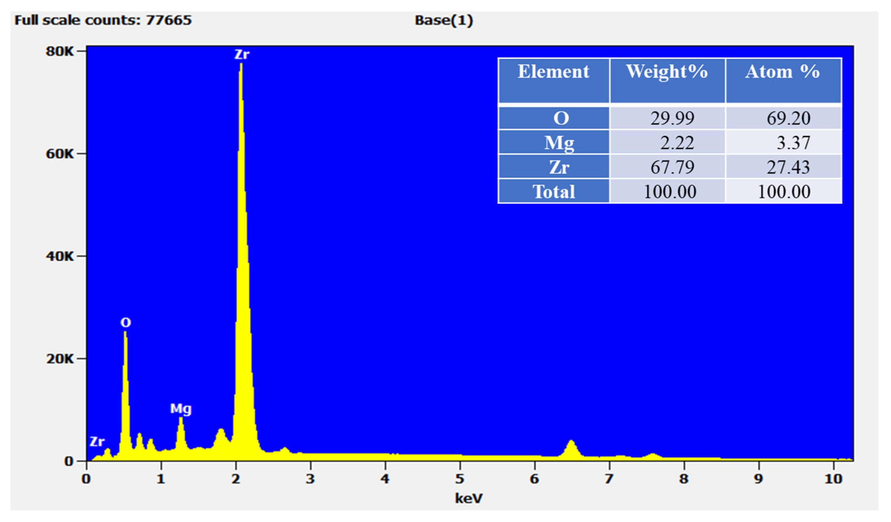 Crystals 15 00465 g004