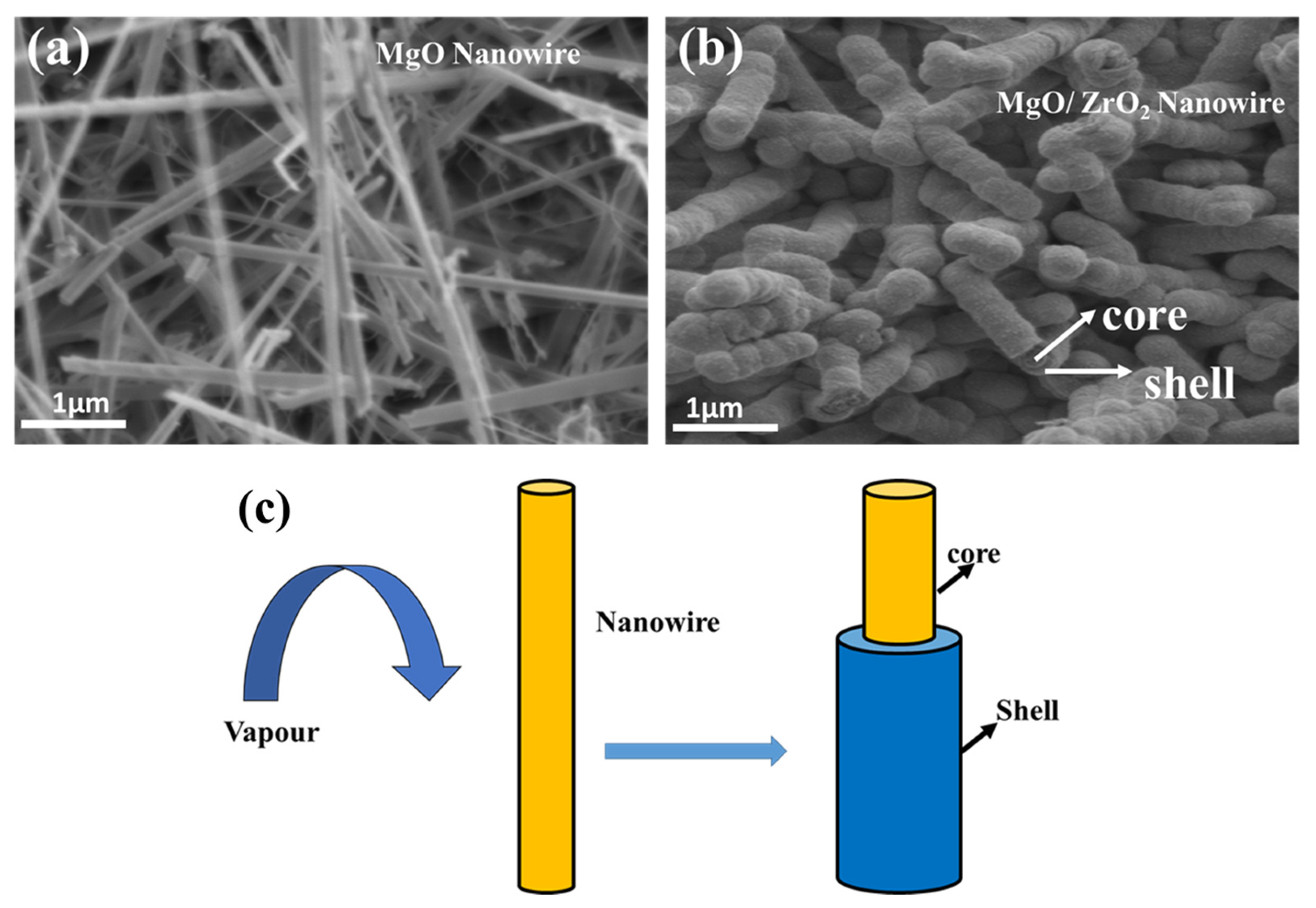 Crystals 15 00465 g005