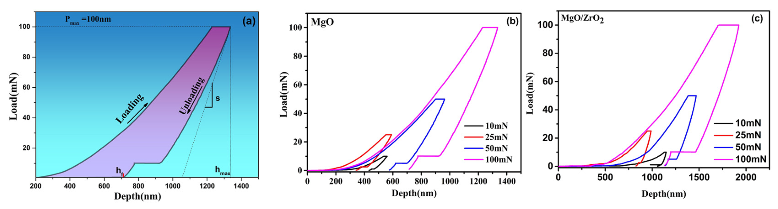 Crystals 15 00465 g008