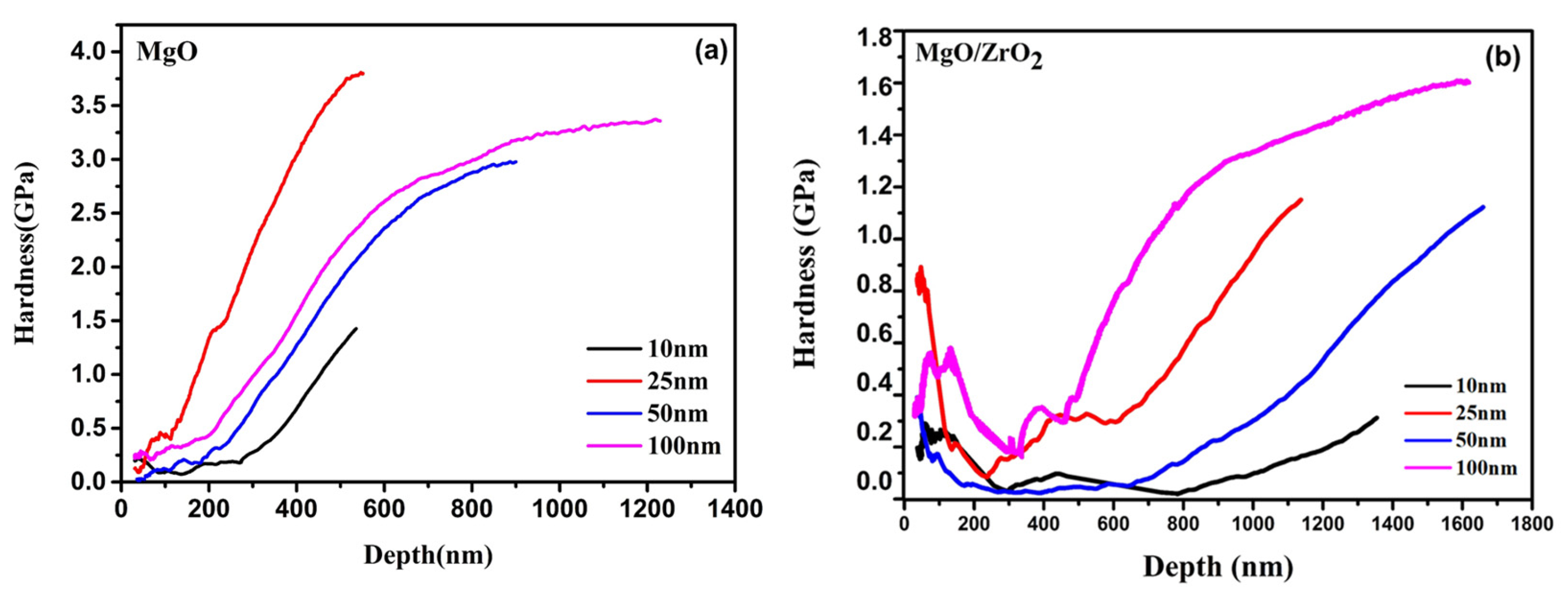 Crystals 15 00465 g009