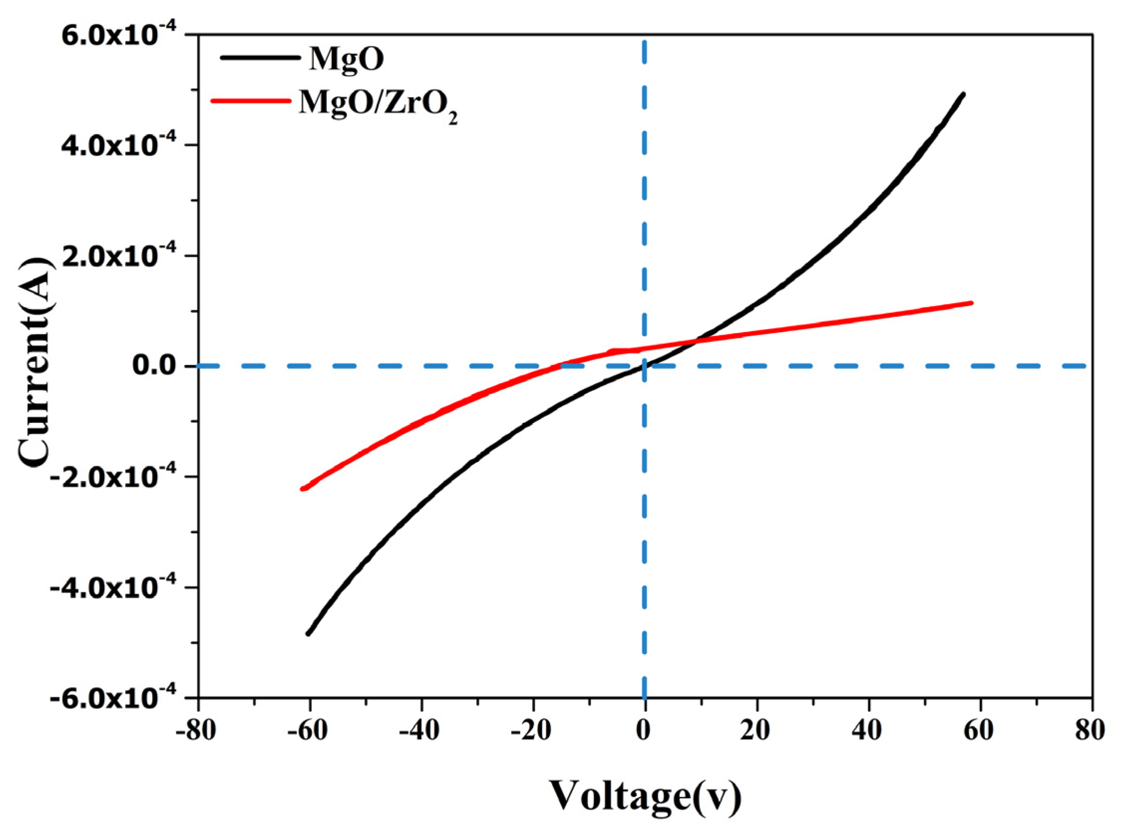 Crystals 15 00465 g010