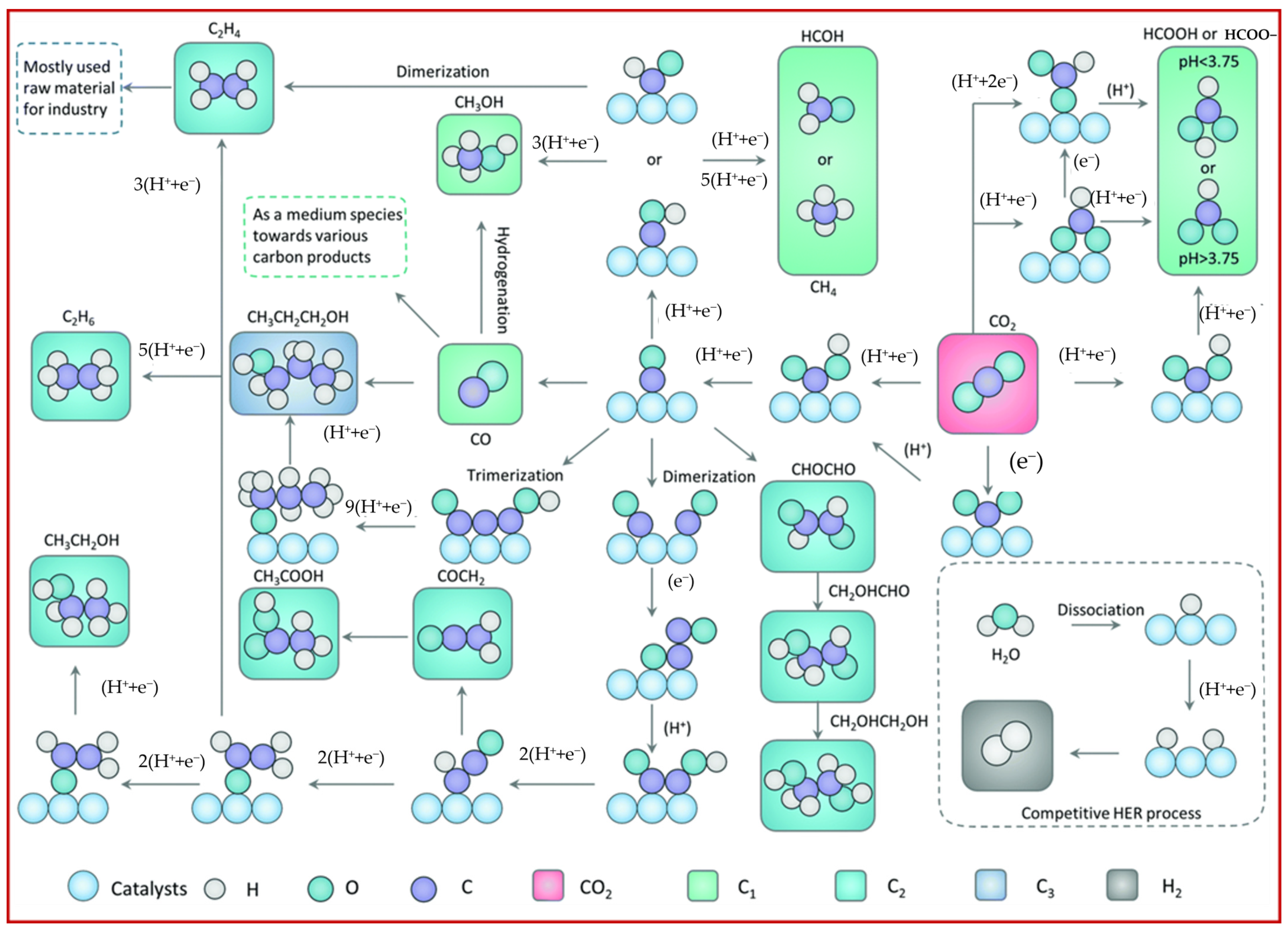 Crystals 15 00467 g001