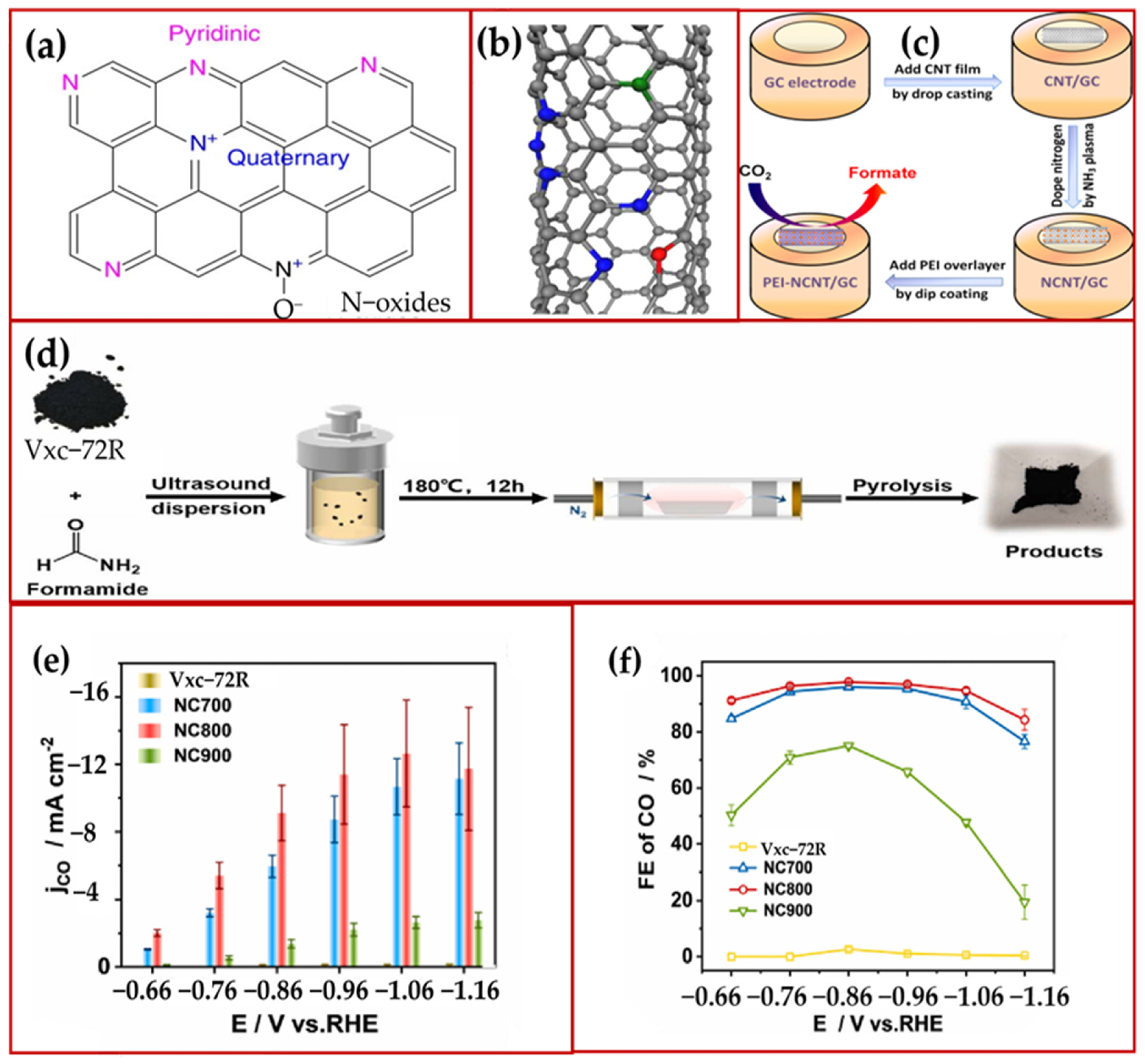 Crystals 15 00467 g004