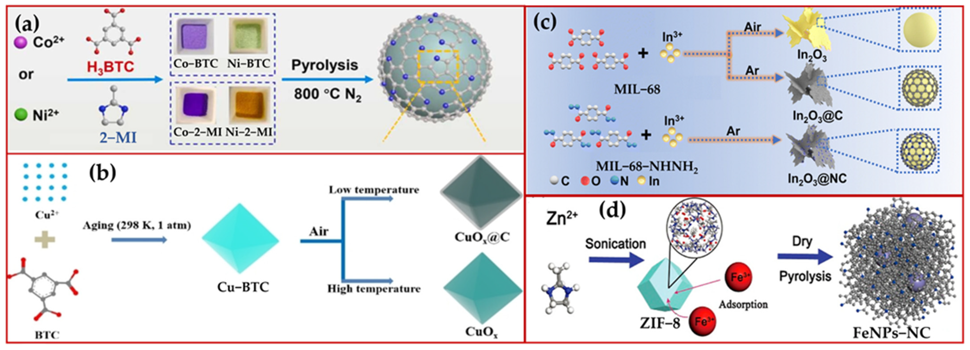 Crystals 15 00467 g006