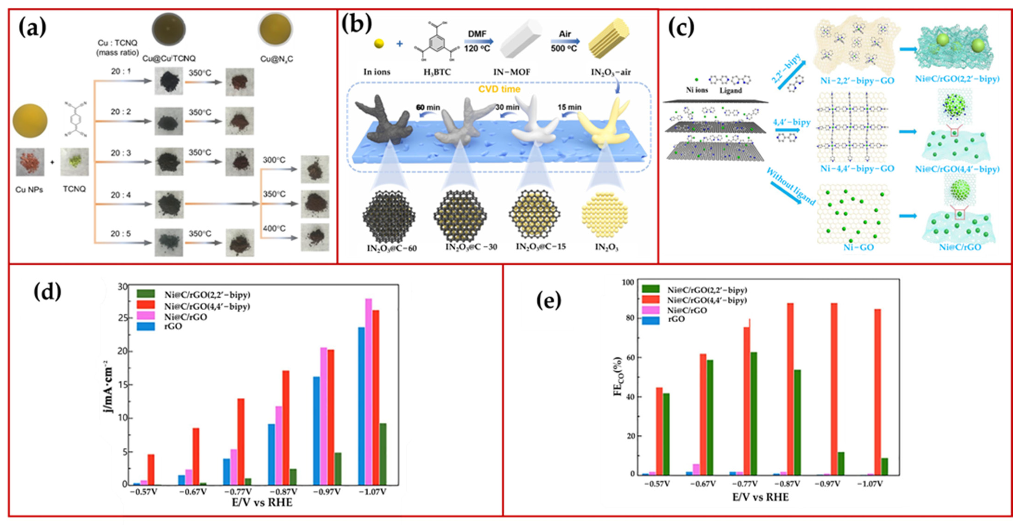 Crystals 15 00467 g007