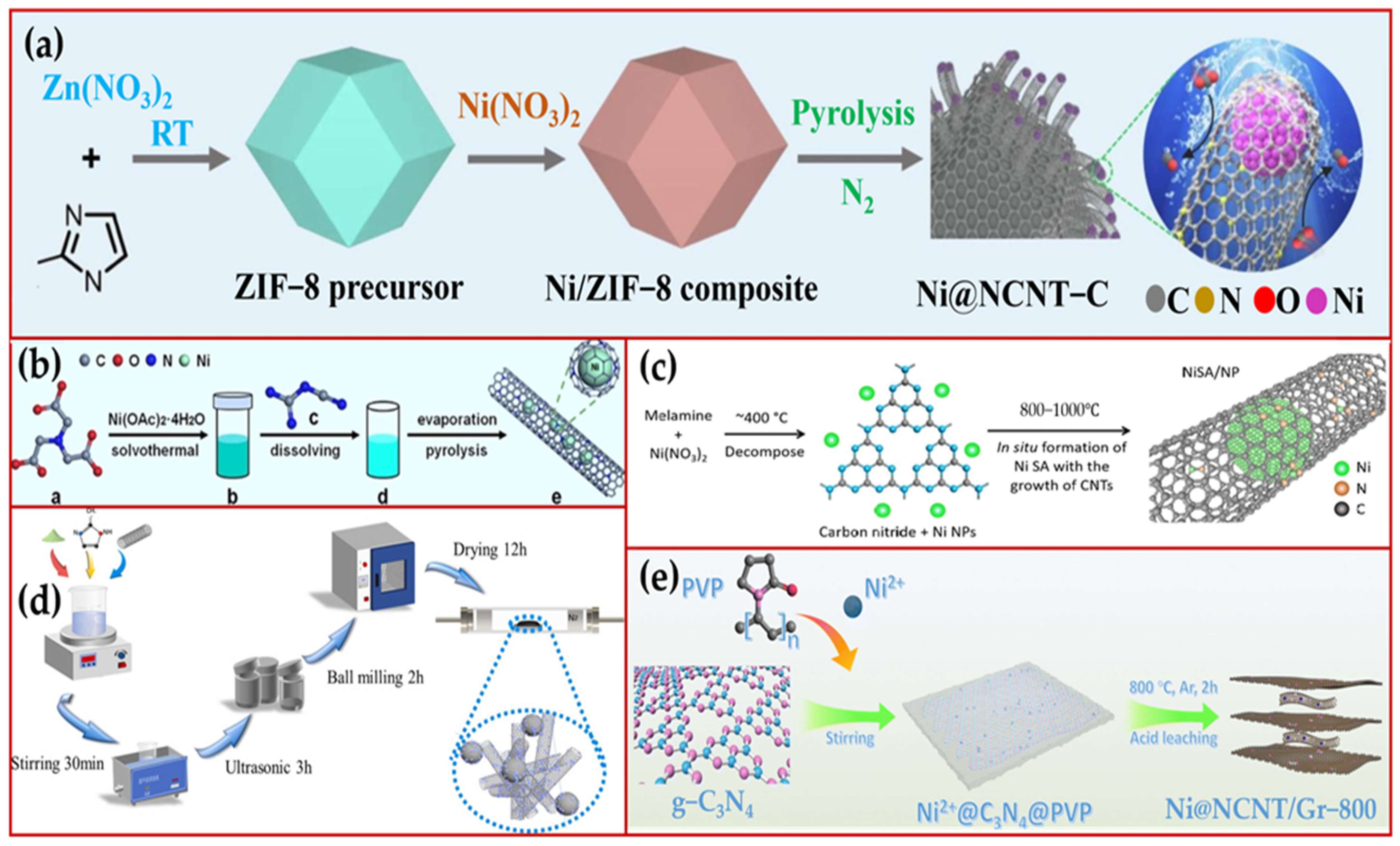 Crystals 15 00467 g008