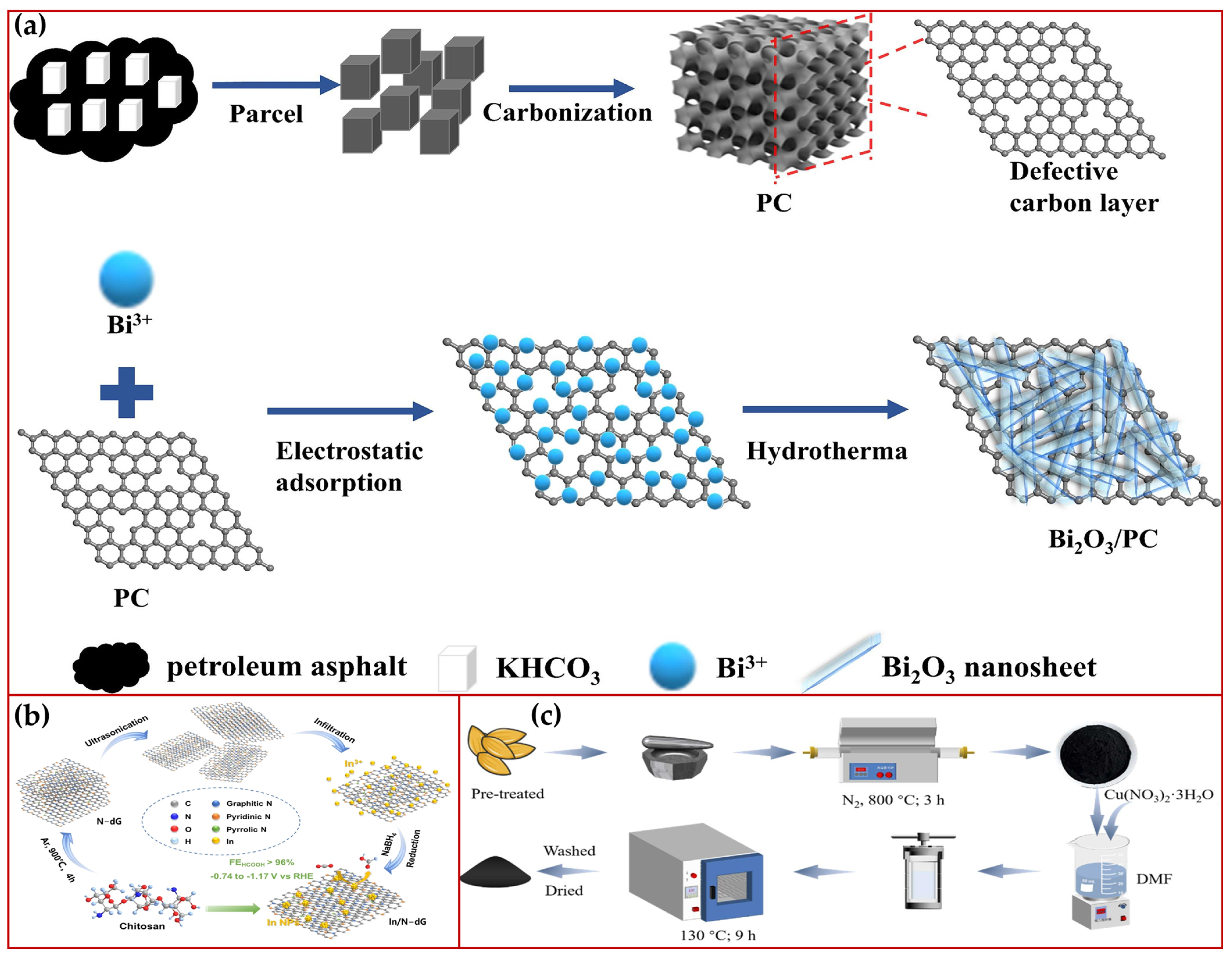 Crystals 15 00467 g012