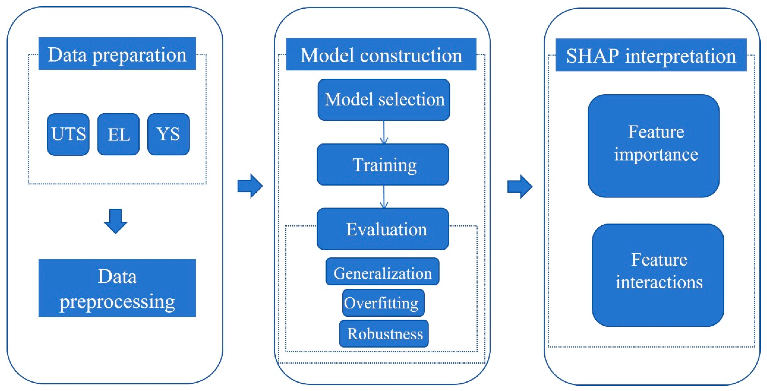Crystals 15 00468 g002