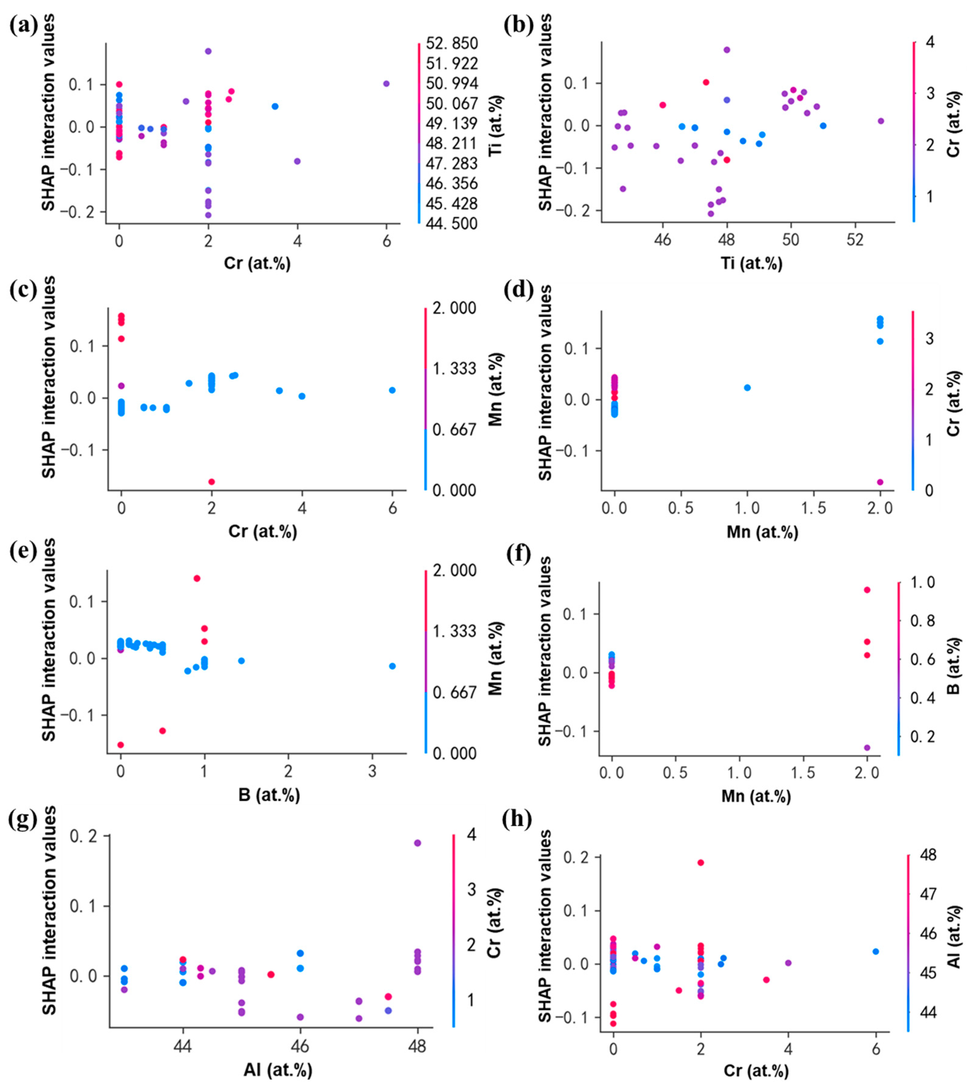 Crystals 15 00468 g009