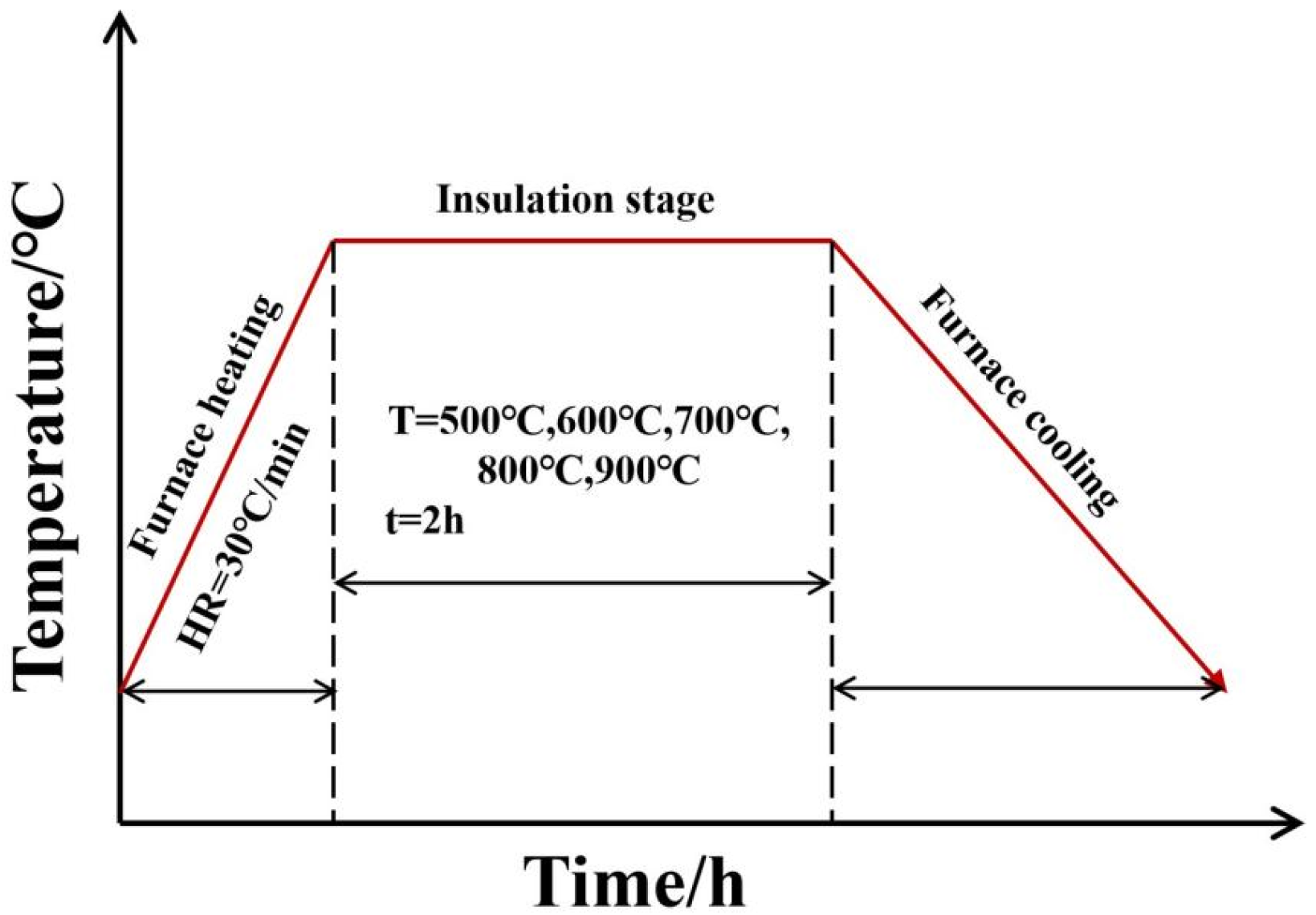 Crystals 15 00469 g001