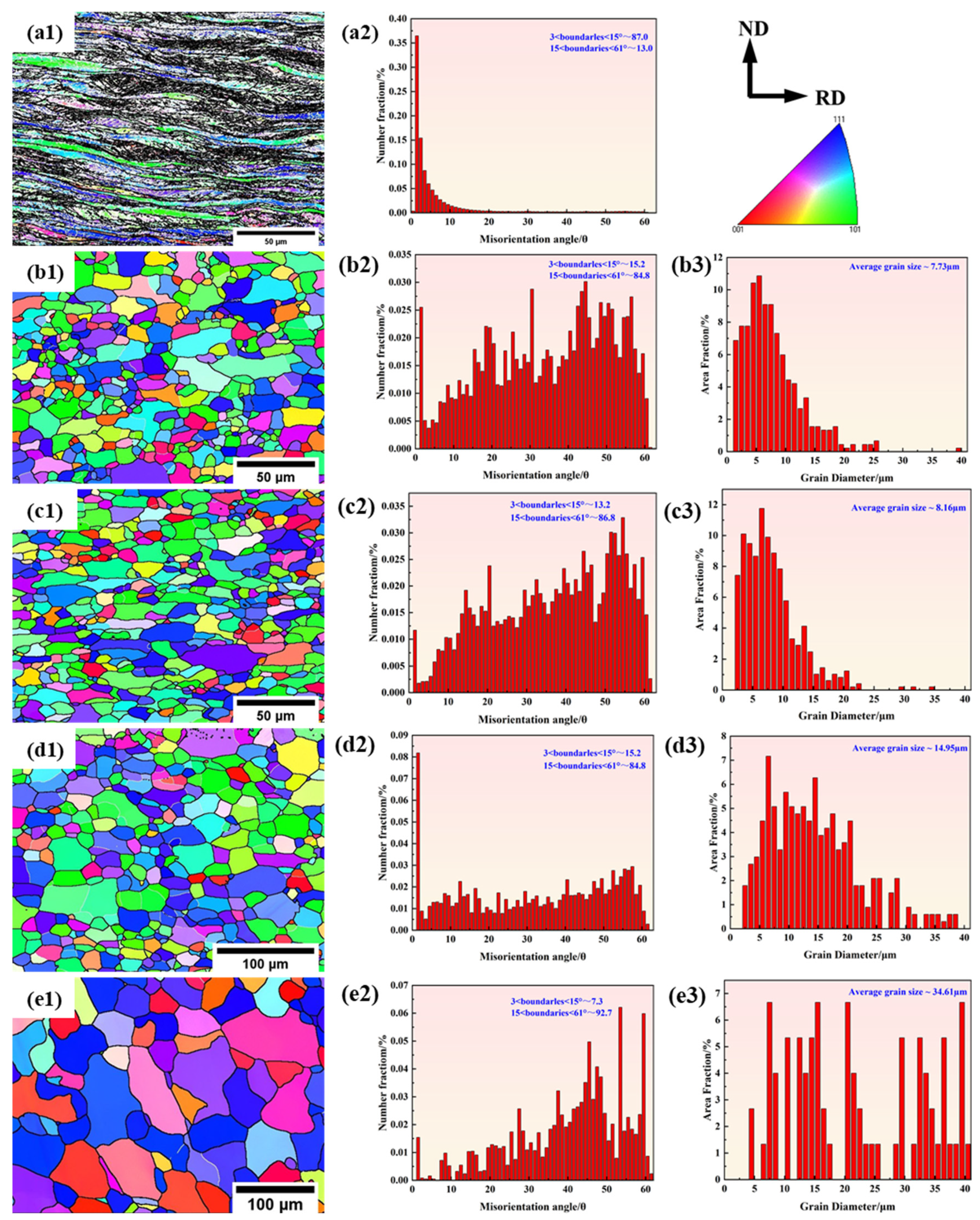 Crystals 15 00469 g004