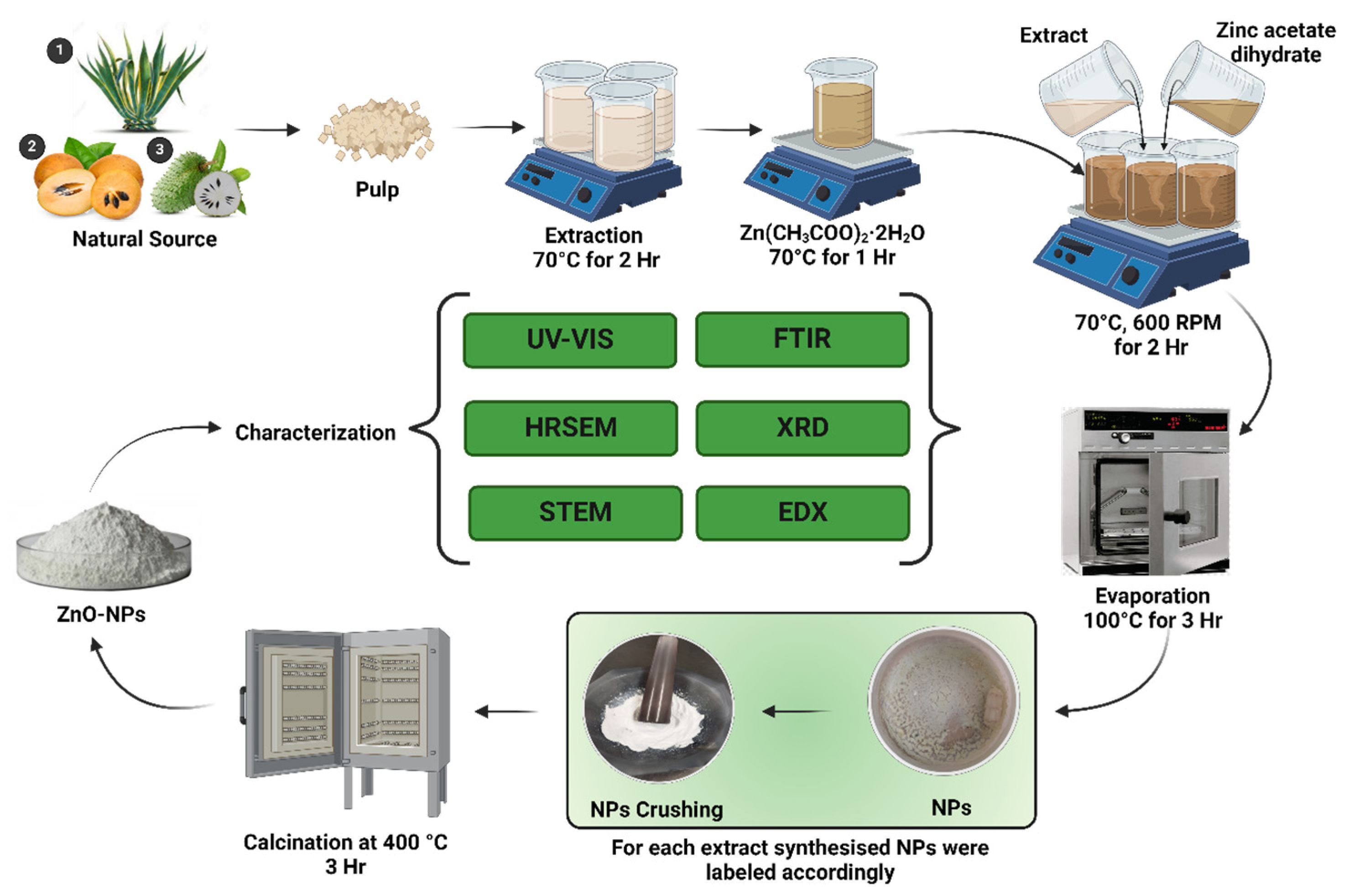 Crystals 15 00470 g002