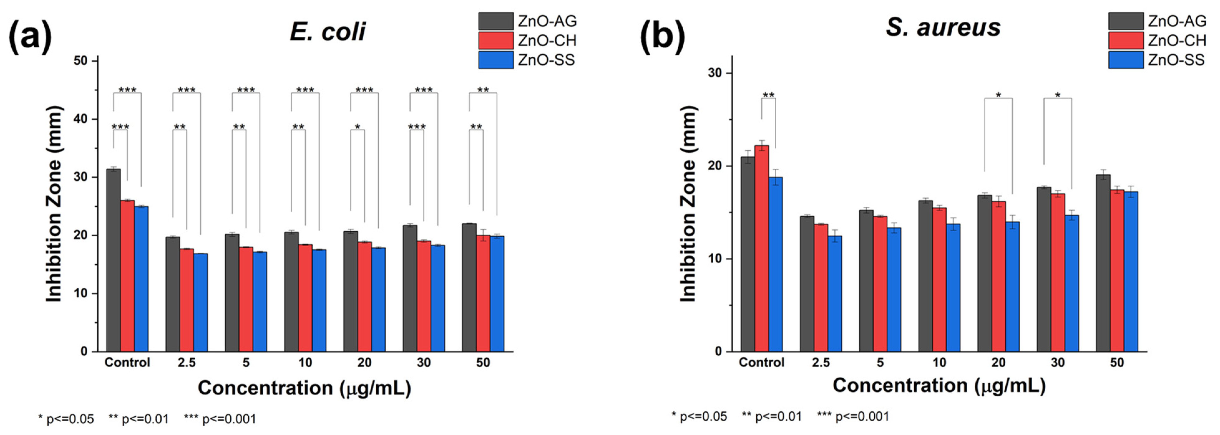Crystals 15 00470 g009