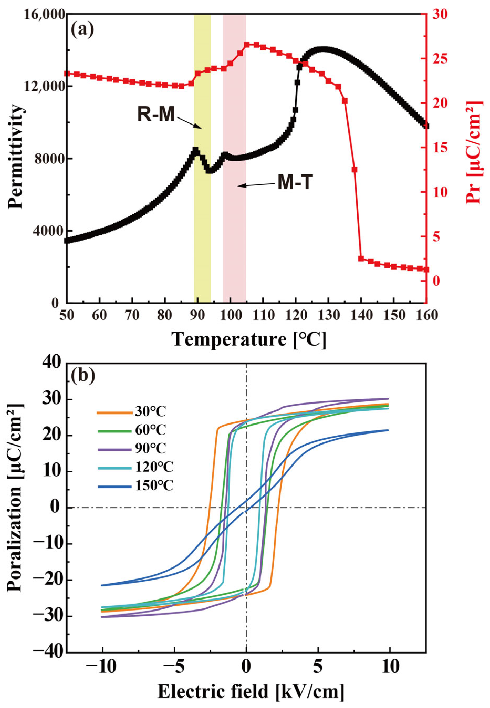 Crystals 15 00471 g001