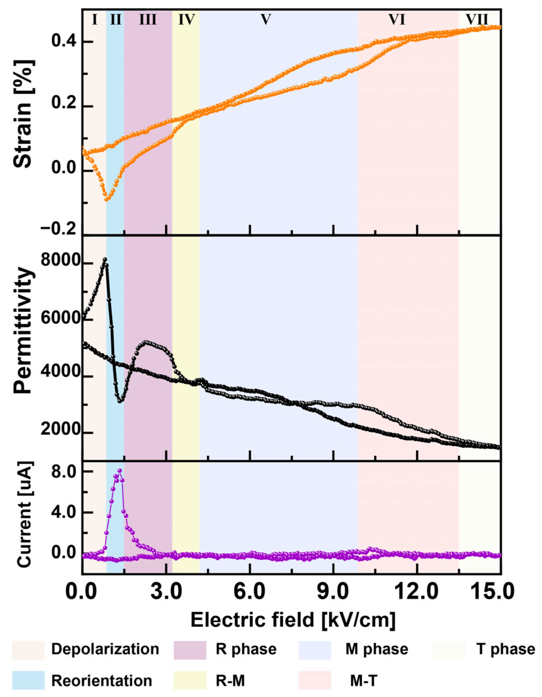 Crystals 15 00471 g004