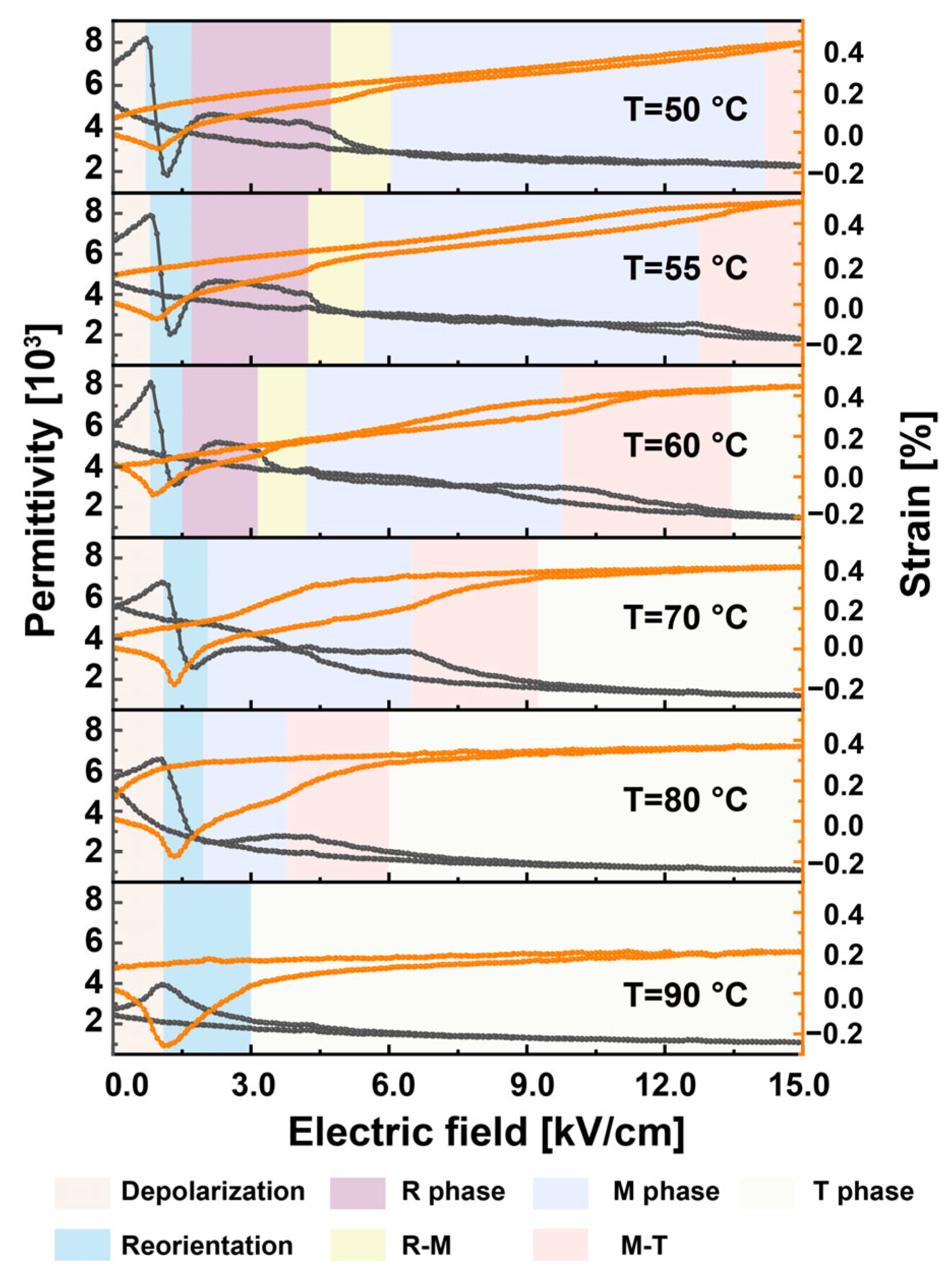 Crystals 15 00471 g006