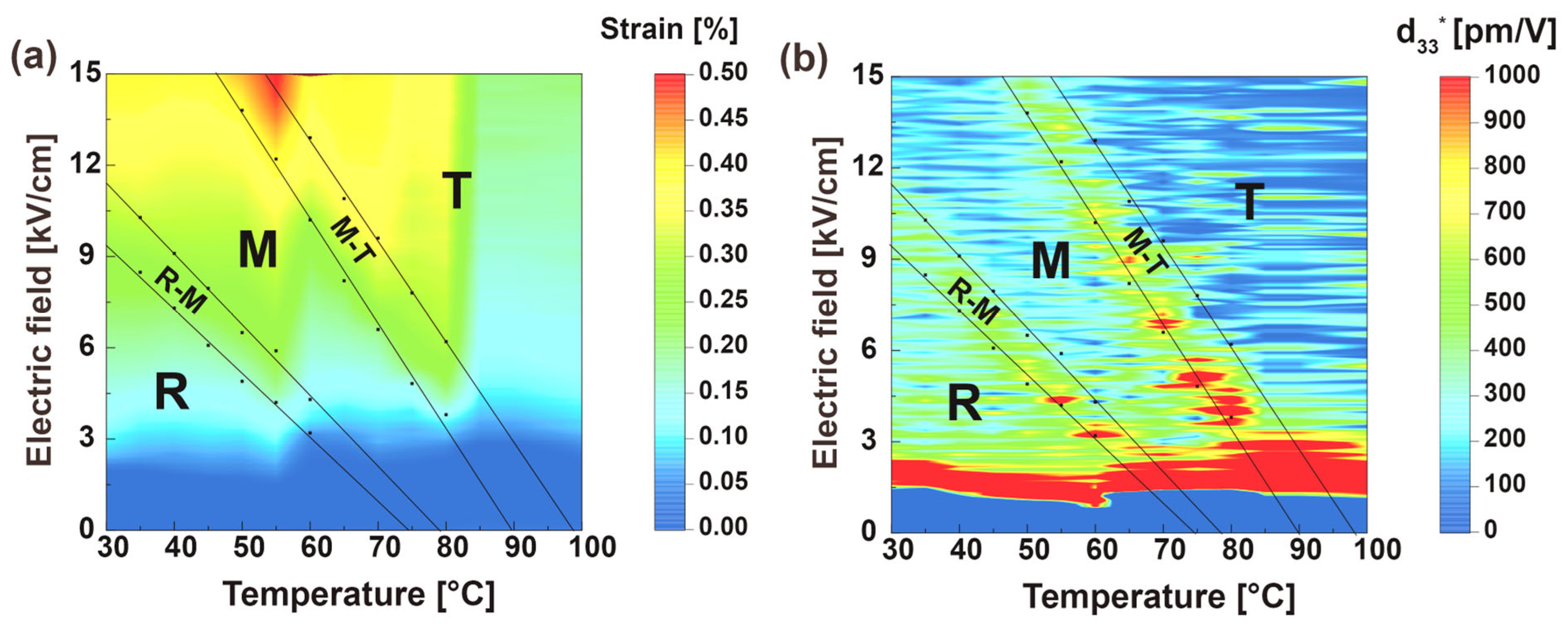 Crystals 15 00471 g007