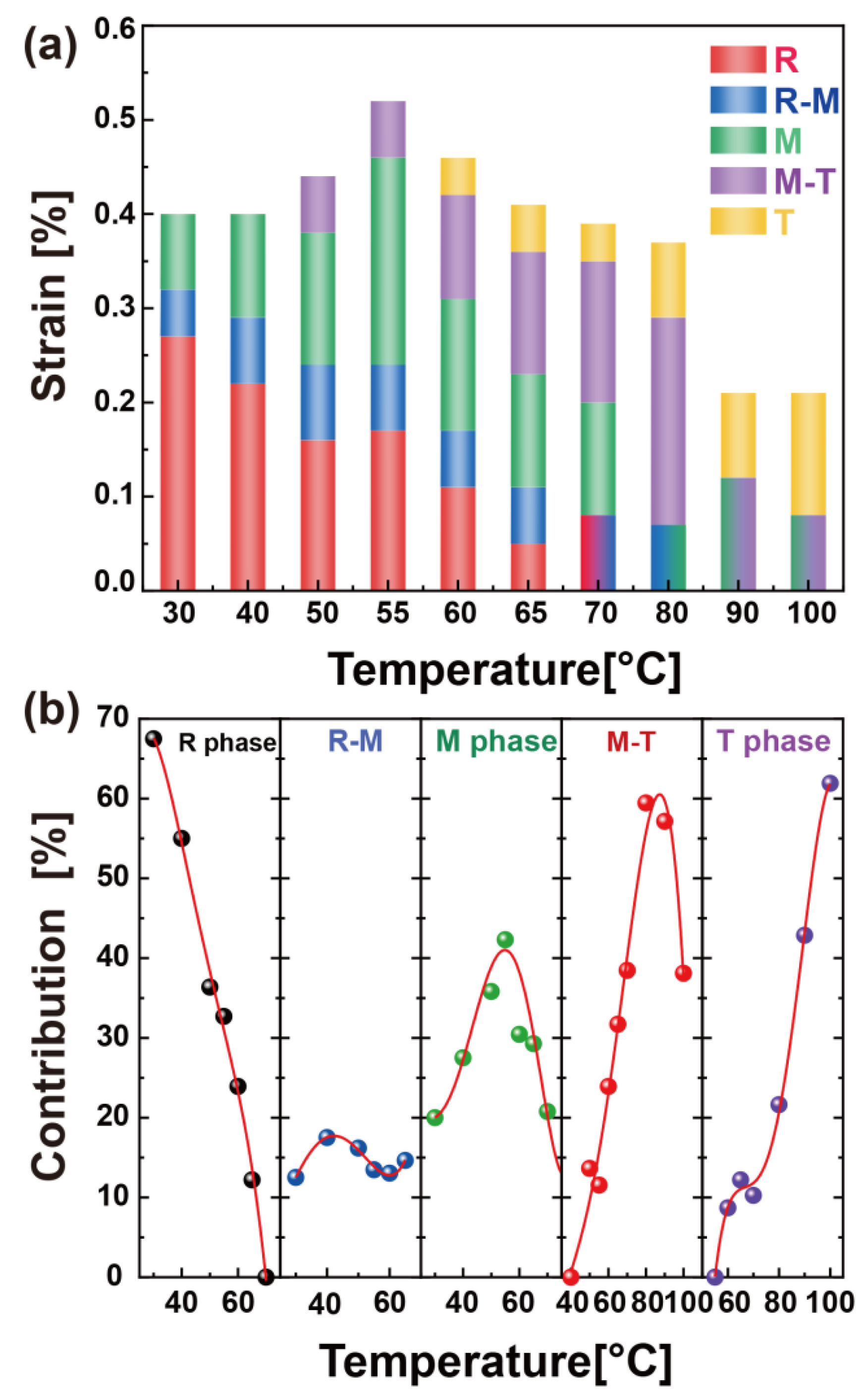Crystals 15 00471 g008
