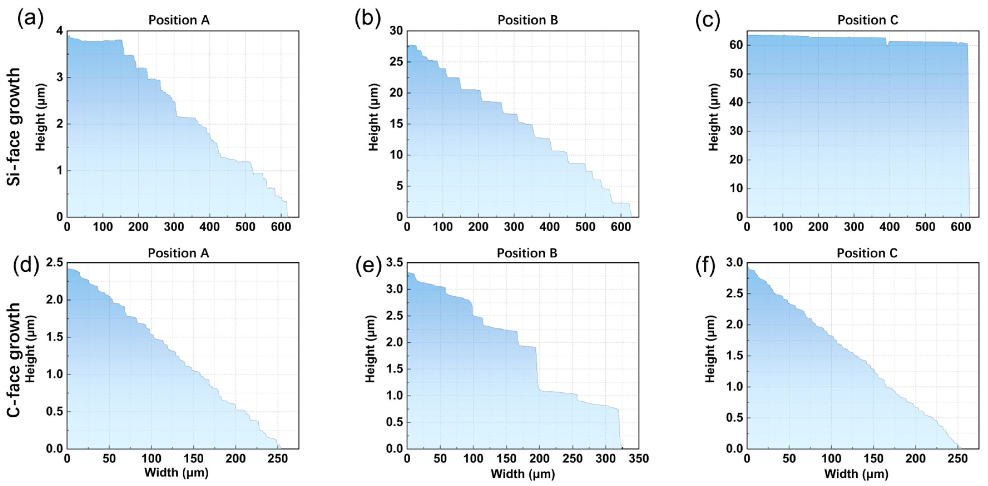 Crystals 15 00472 g004