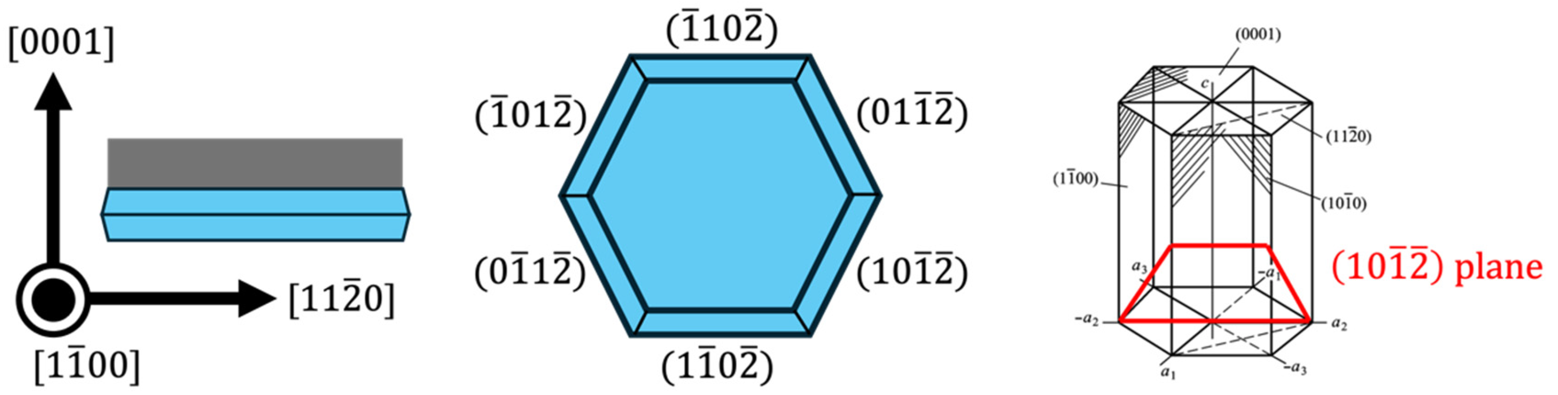 Crystals 15 00472 g005
