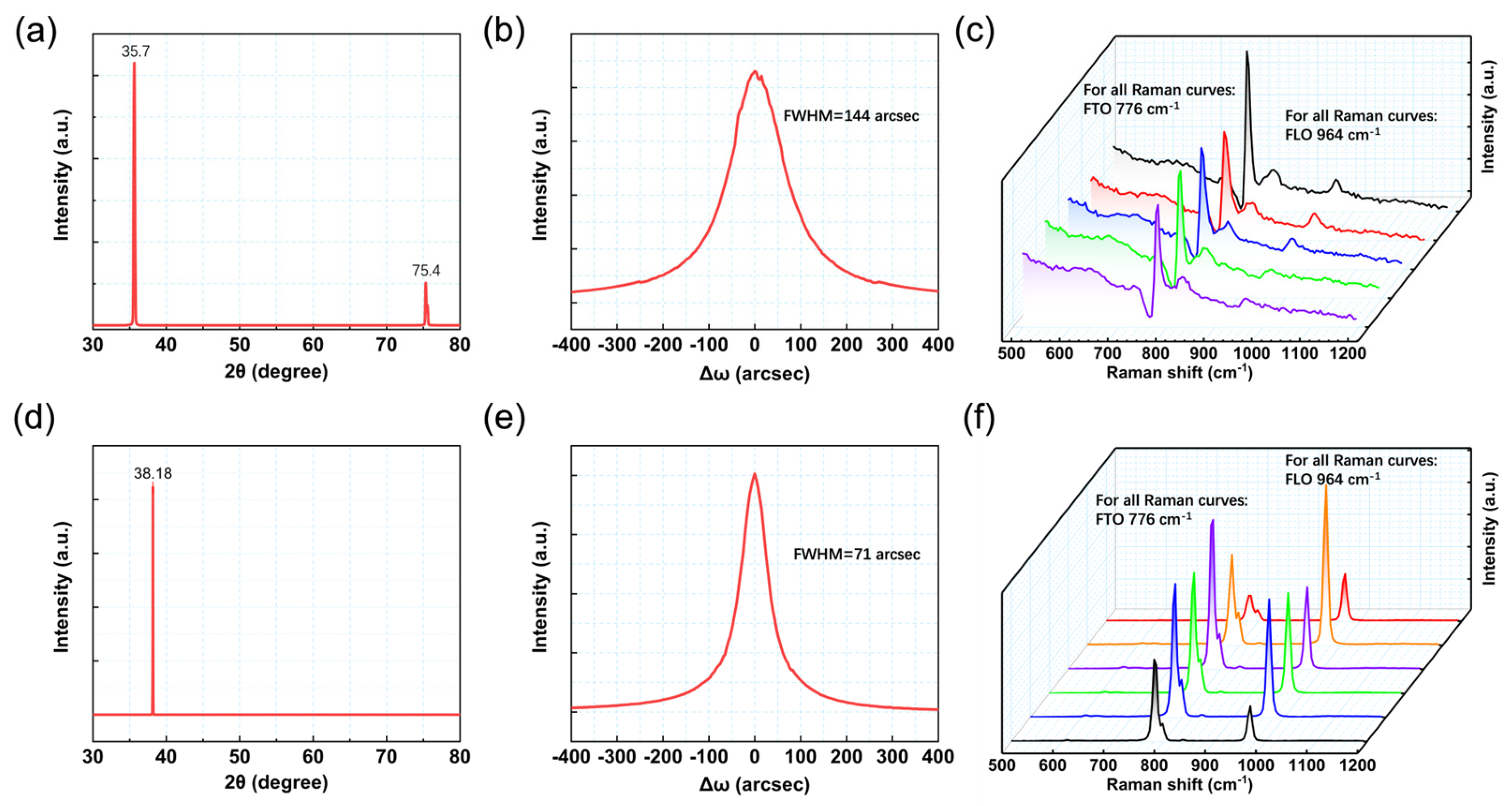 Crystals 15 00472 g007