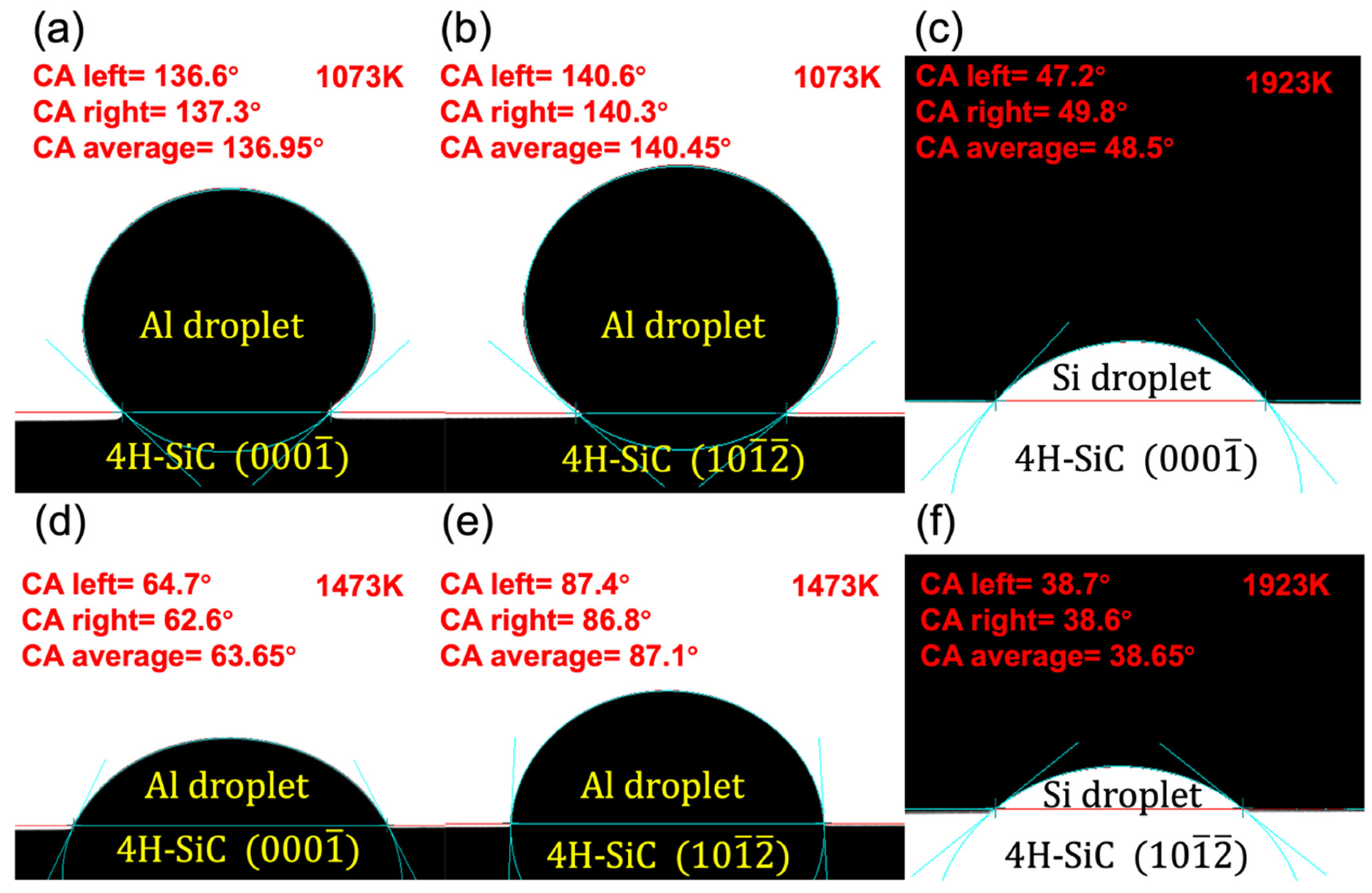 Crystals 15 00472 g009