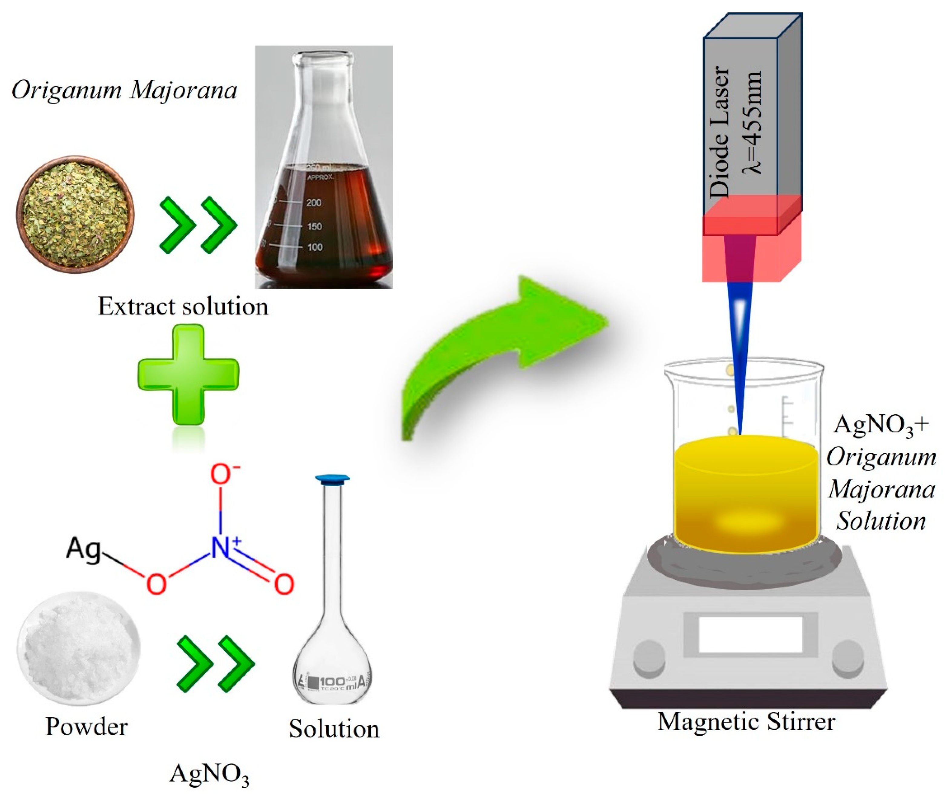 Crystals 15 00473 g001