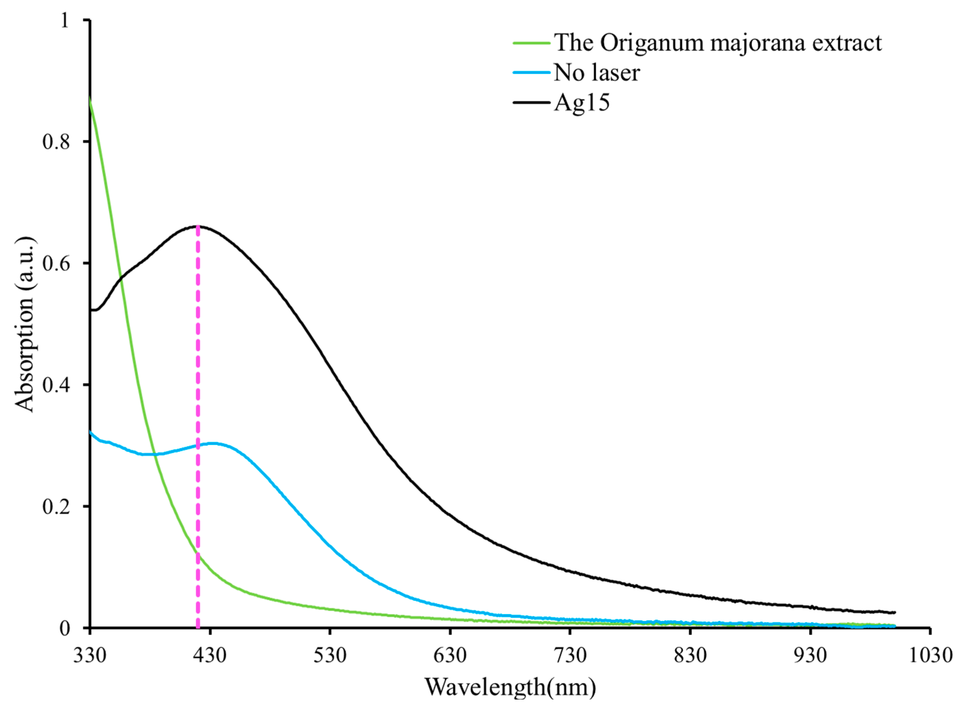 Crystals 15 00473 g004