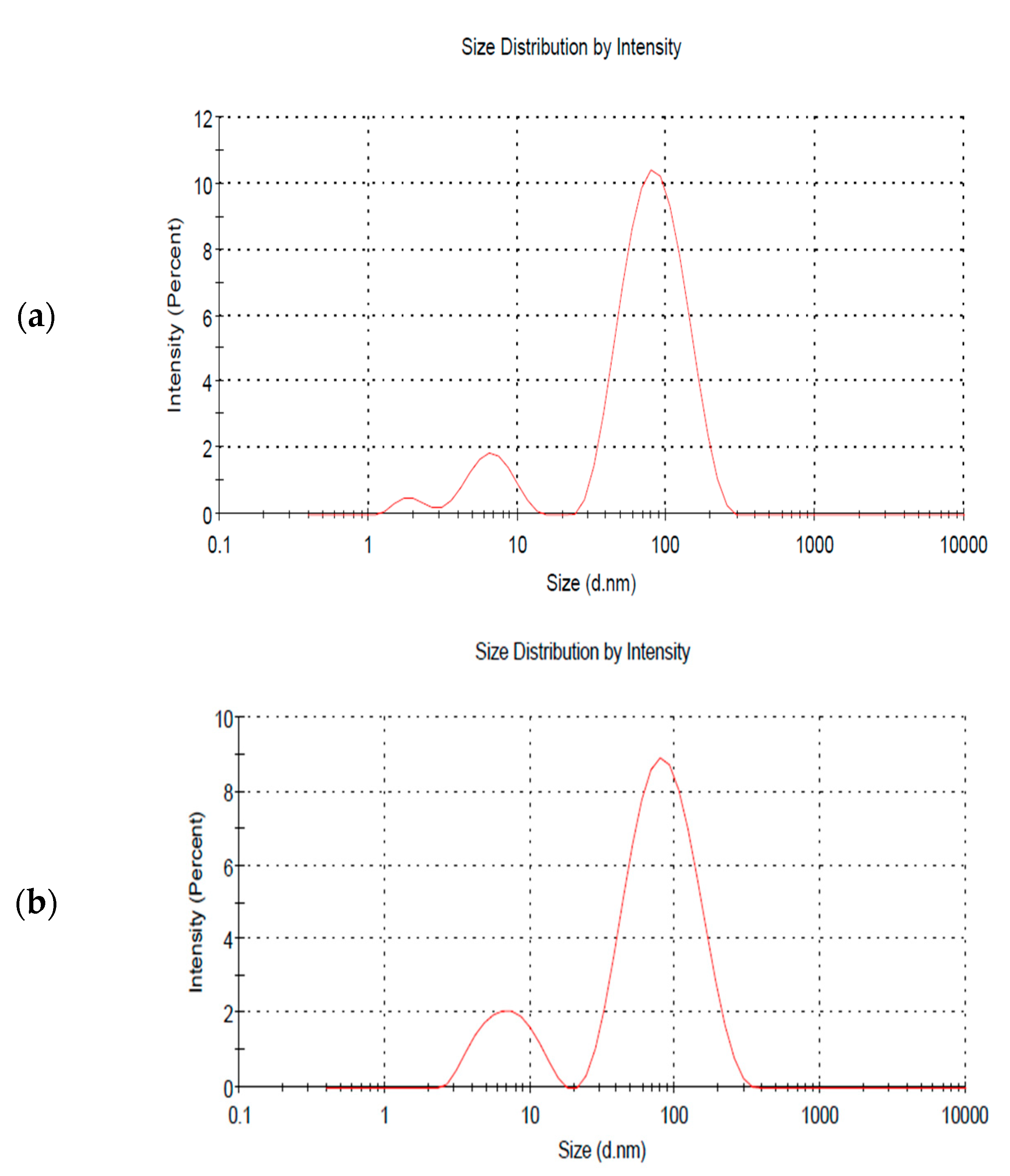 Crystals 15 00473 g006a