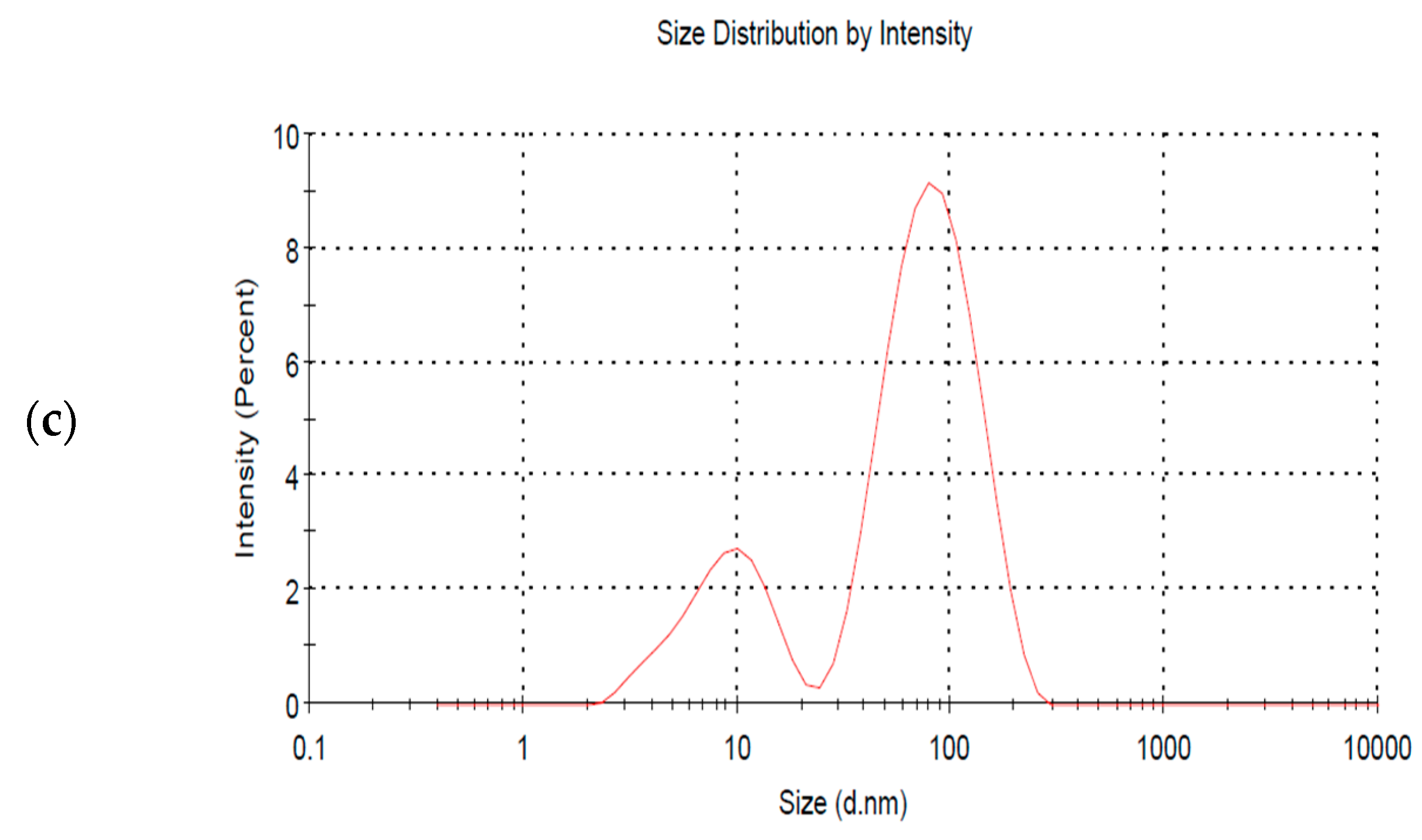 Crystals 15 00473 g006b