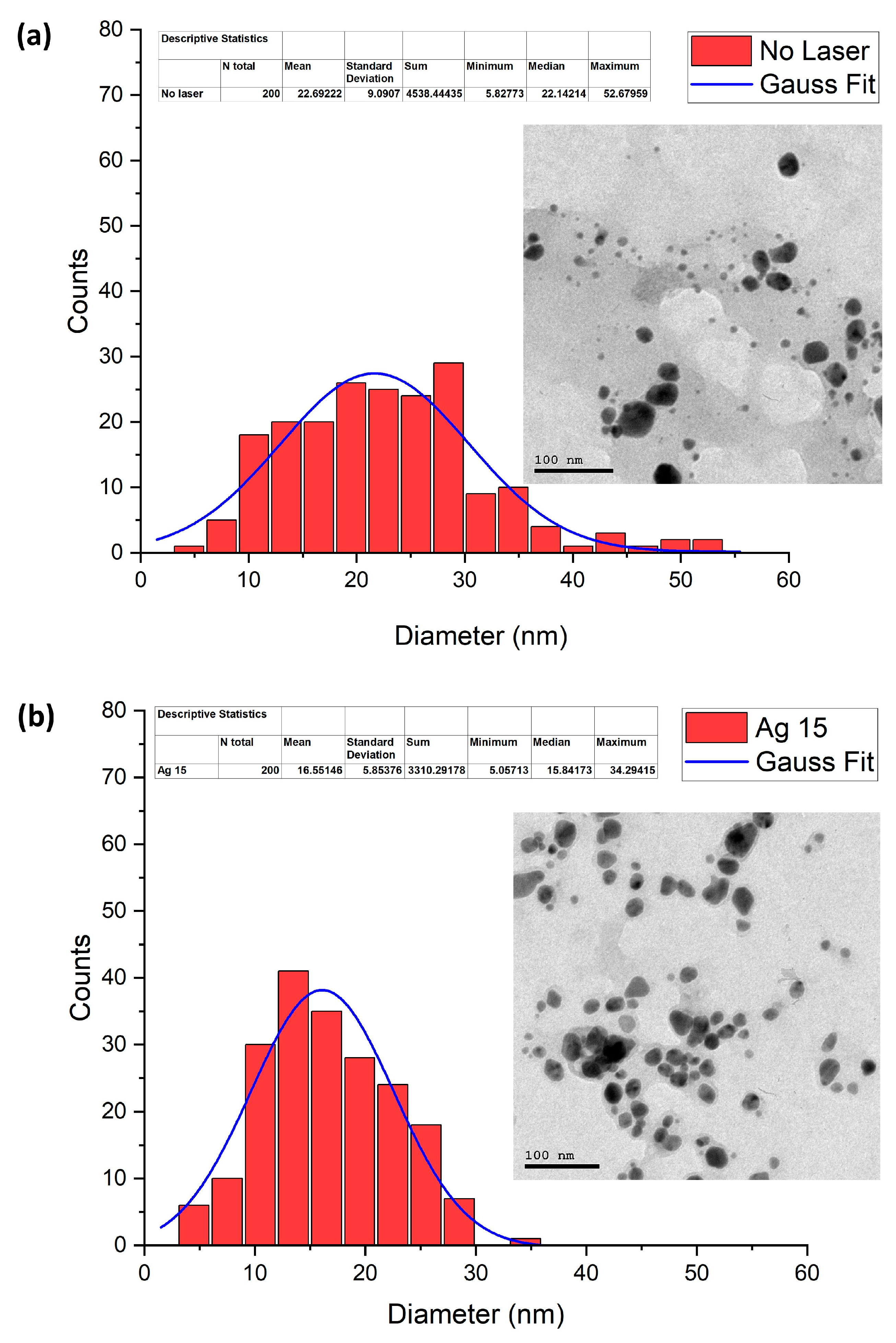 Crystals 15 00473 g007a