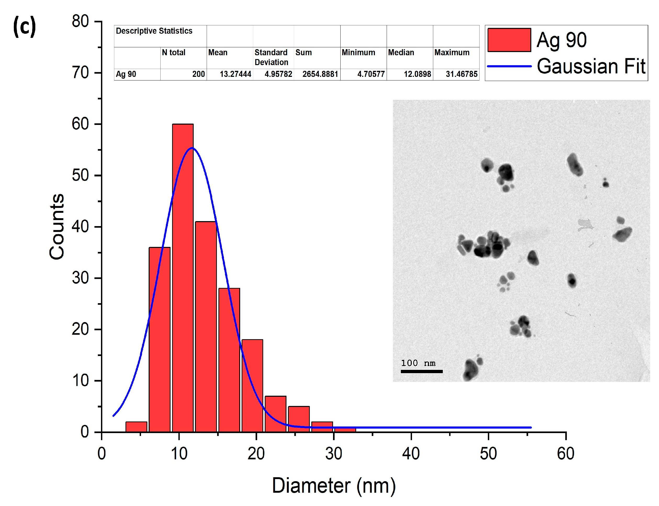 Crystals 15 00473 g007b