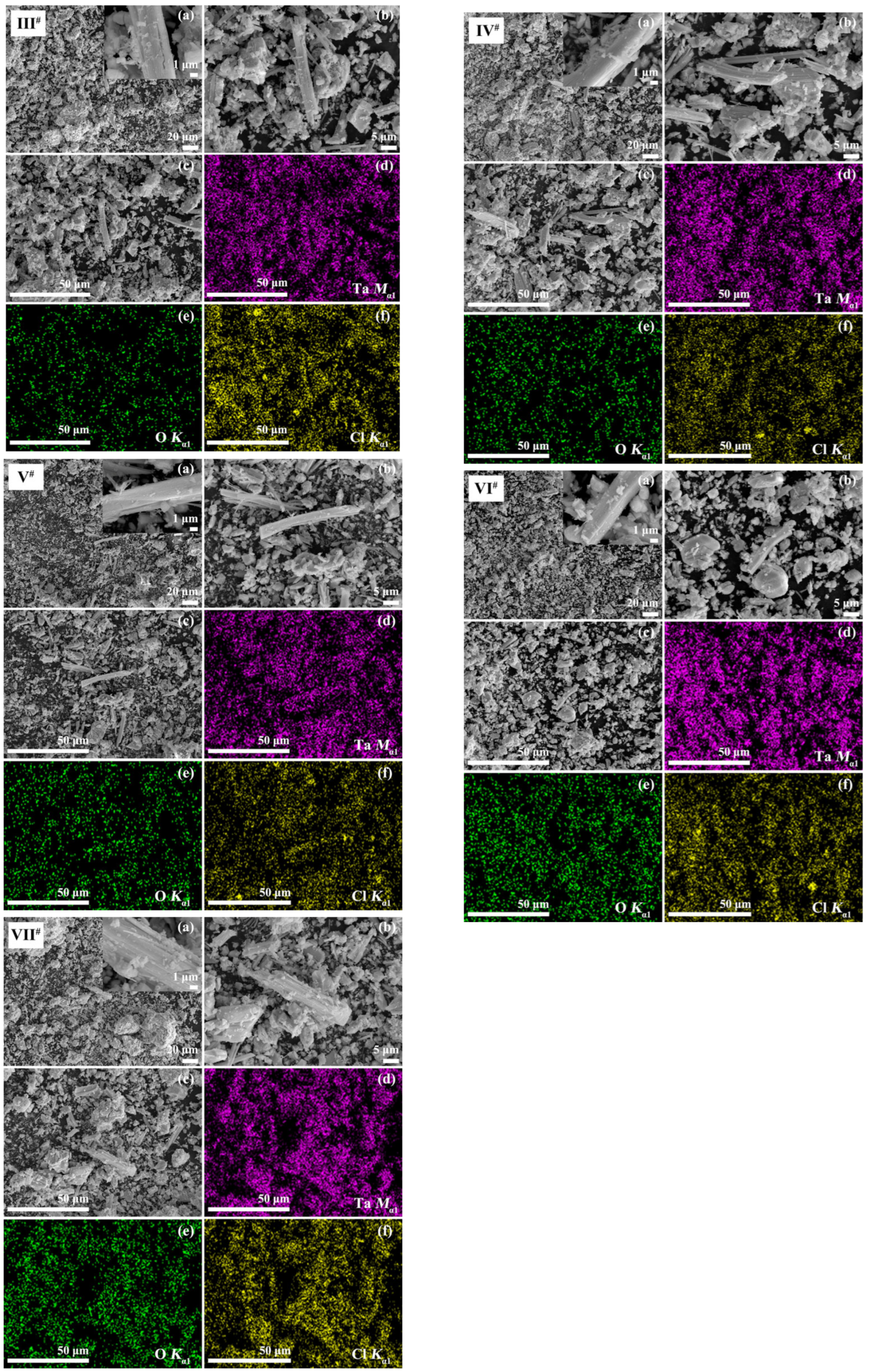Crystals 15 00475 g002b