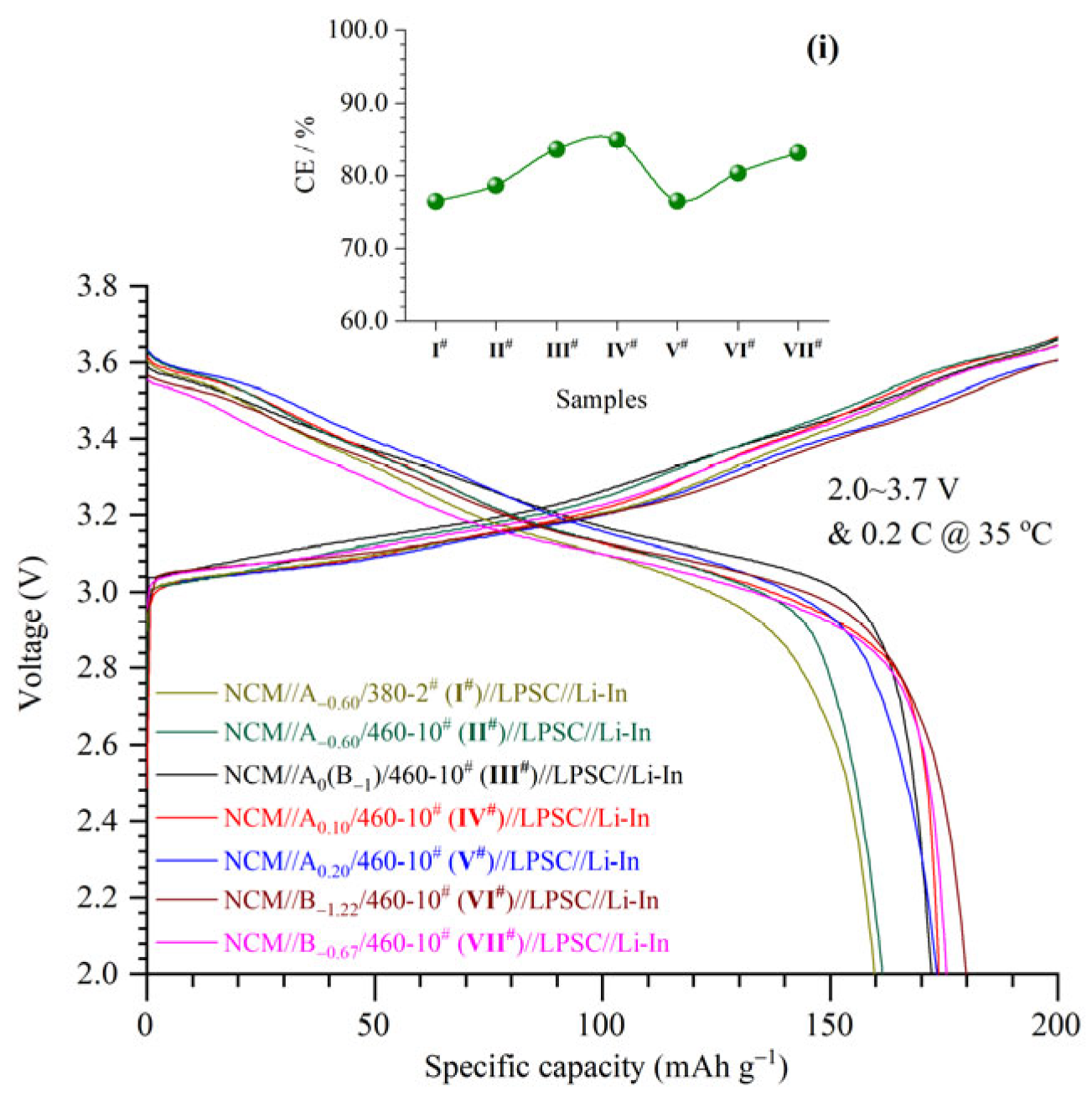 Crystals 15 00475 g005
