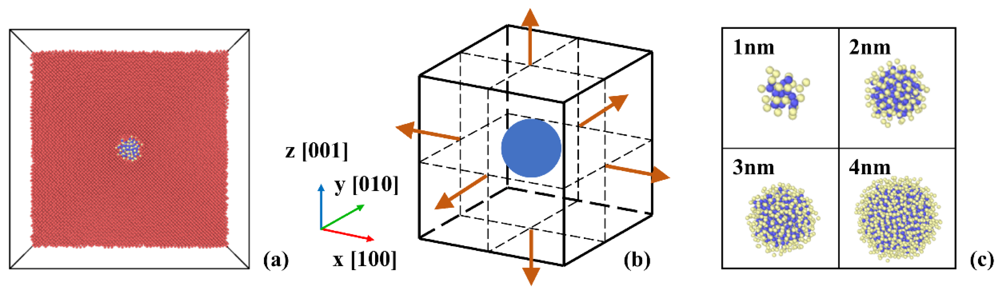Crystals 15 00476 g001