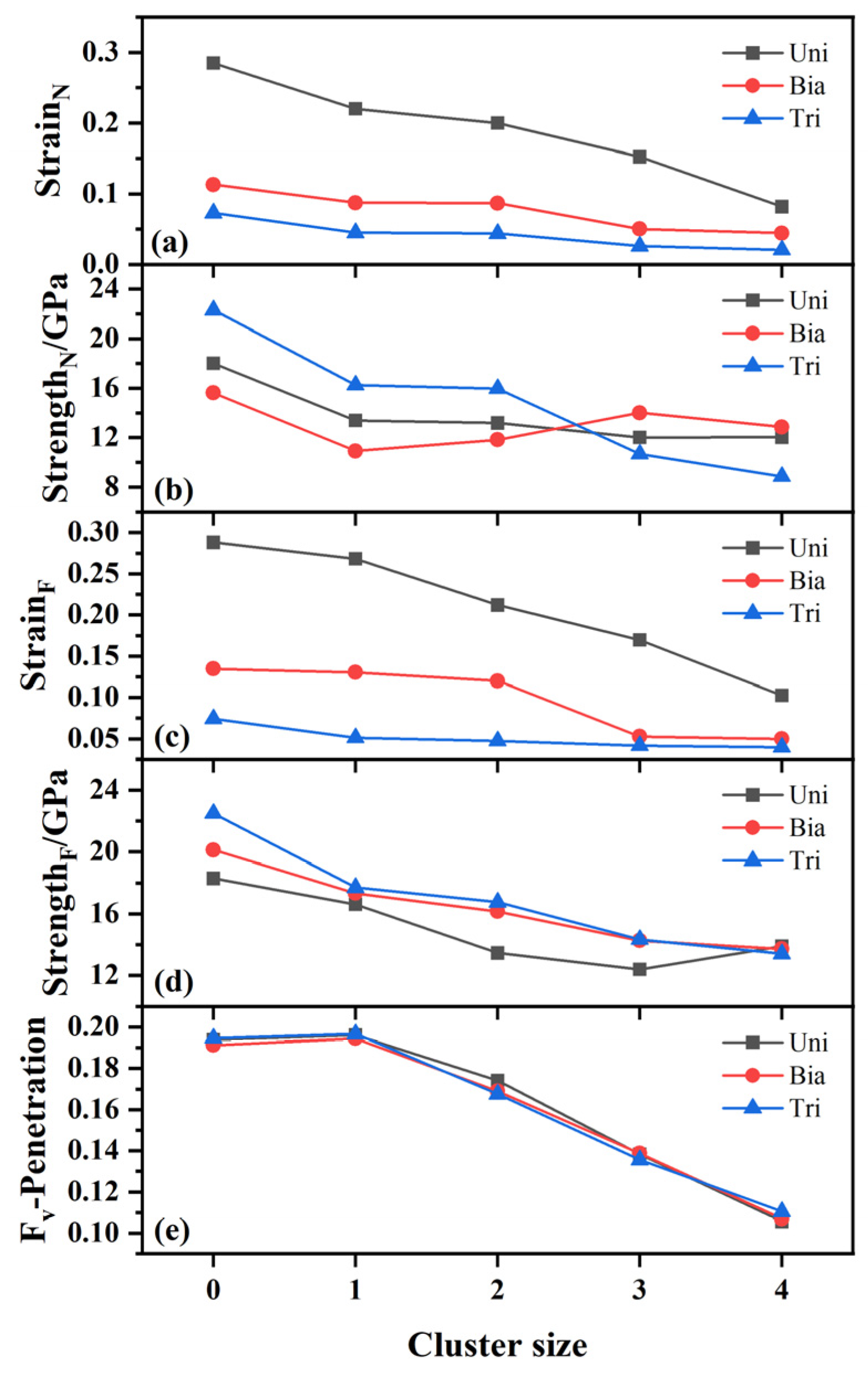 Crystals 15 00476 g006