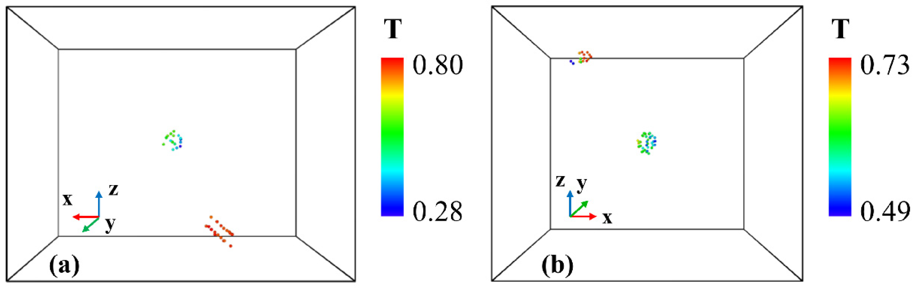 Crystals 15 00476 g007
