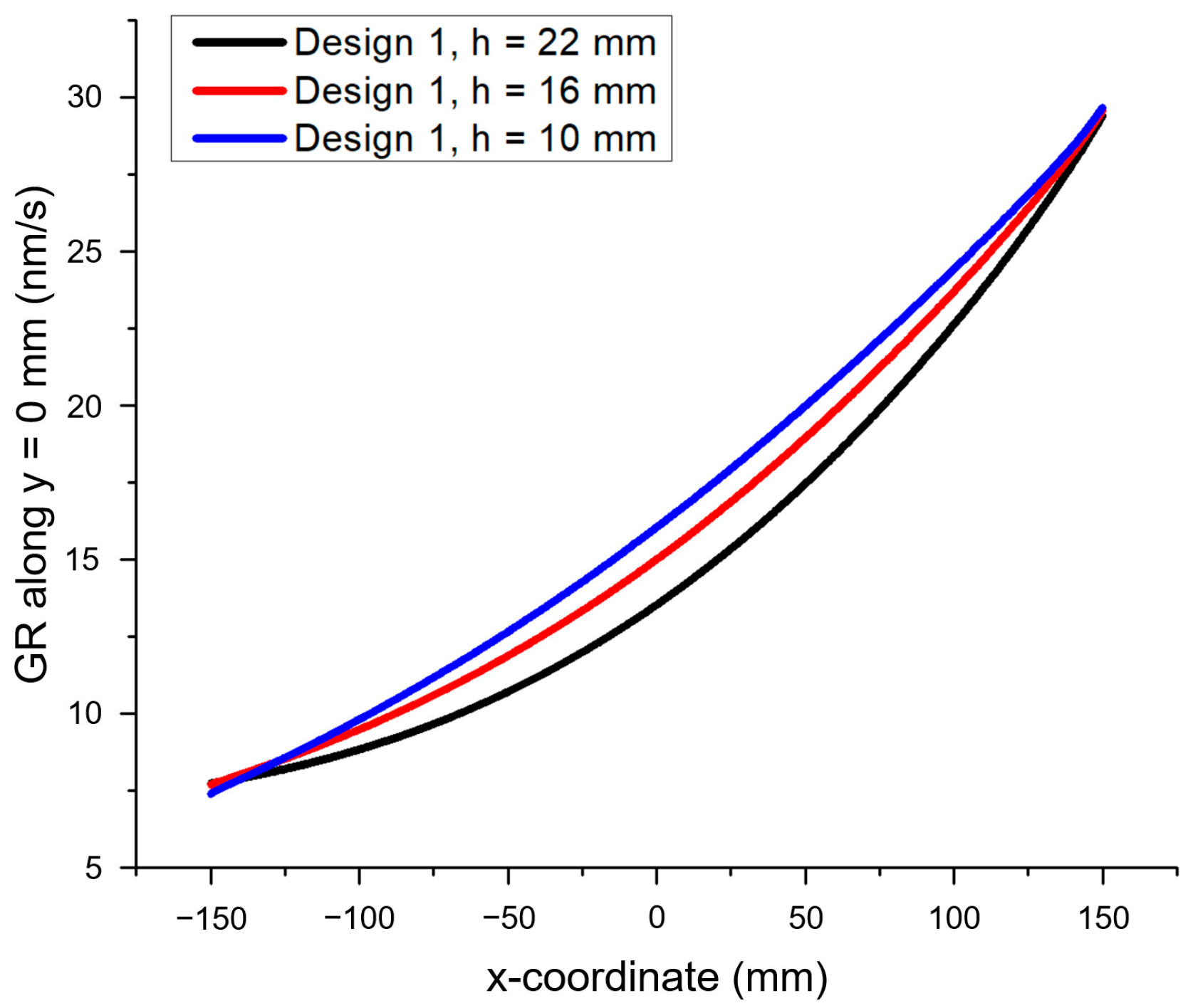 Crystals 15 00477 g008